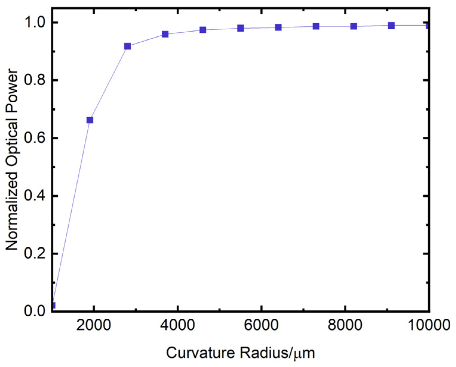 Remotesensing 16 03962 g017