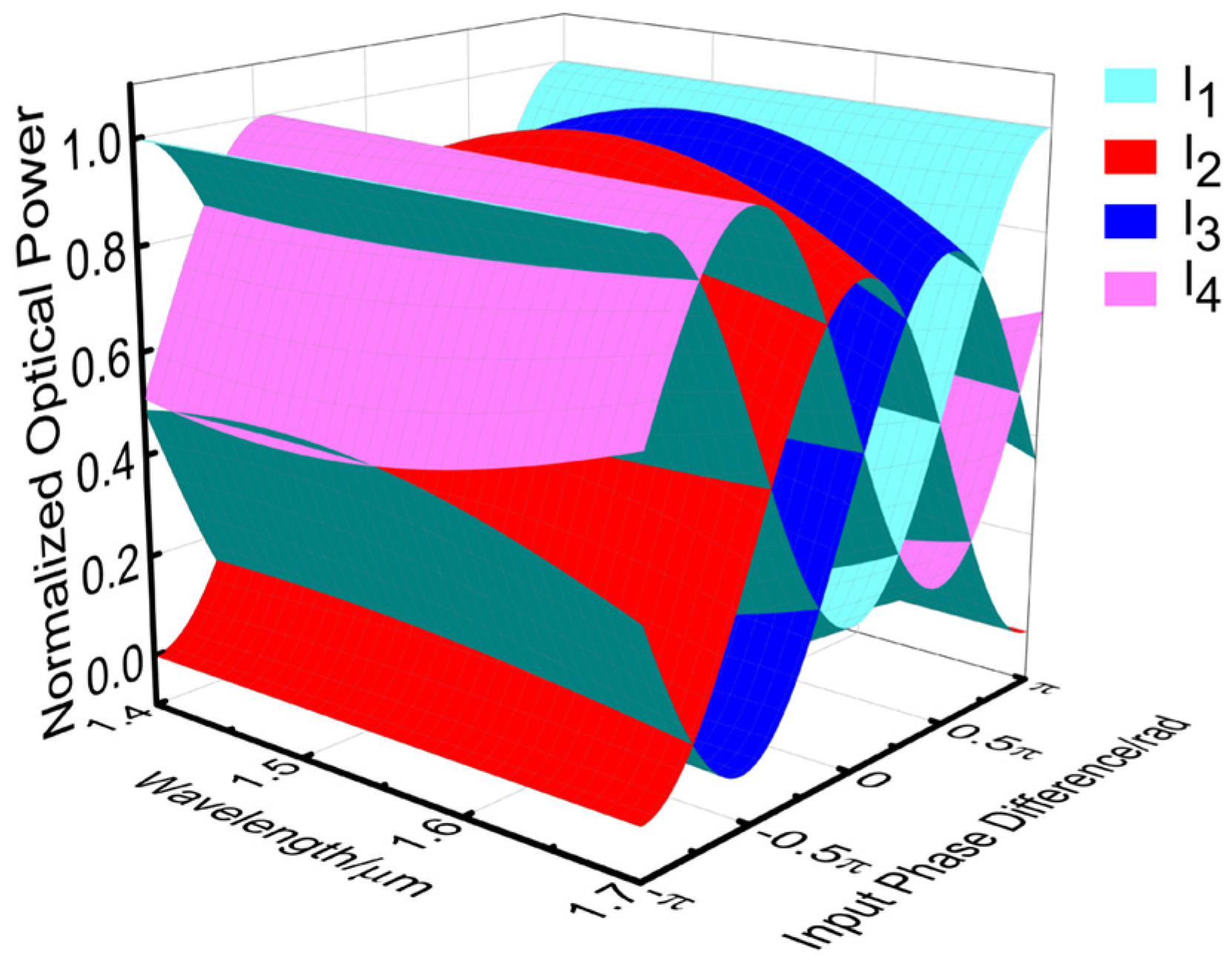 Remotesensing 16 03962 g028