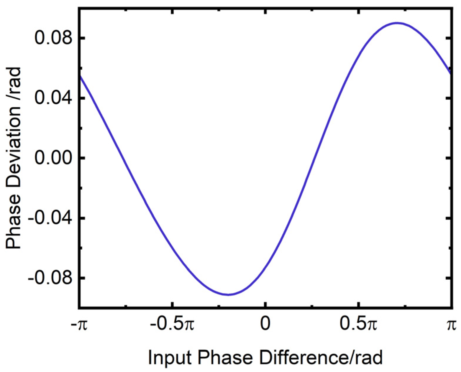 Remotesensing 16 03962 g030