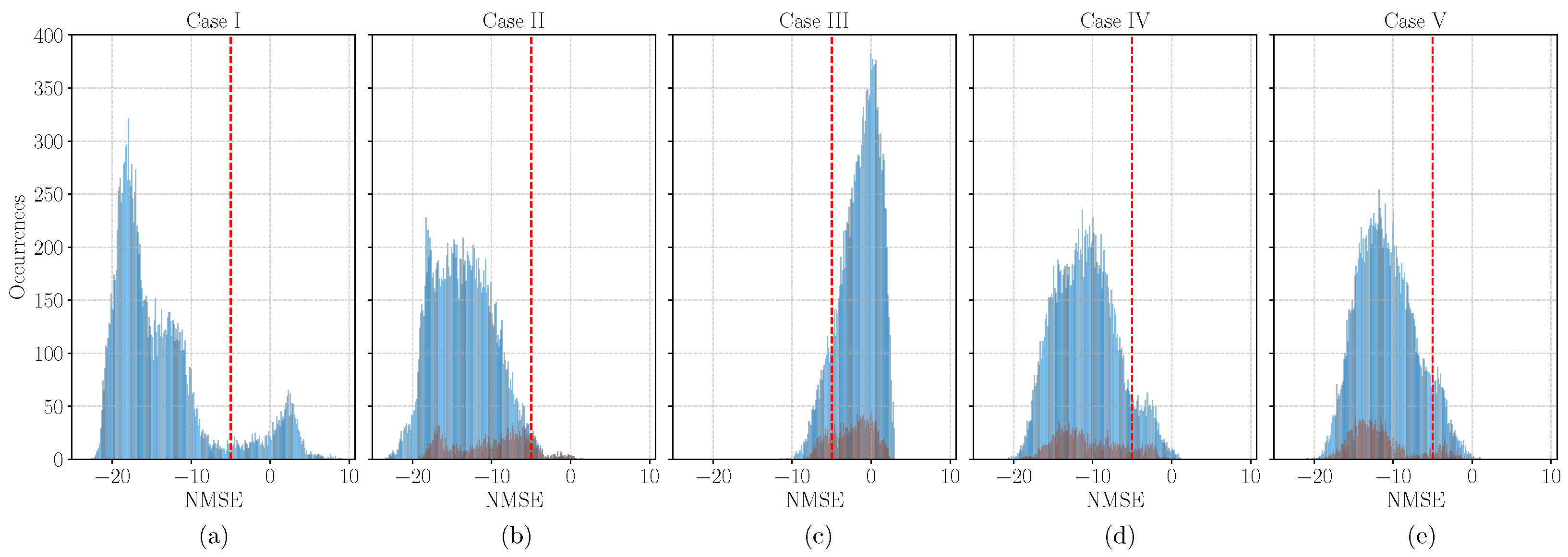 Remotesensing 16 03963 g012