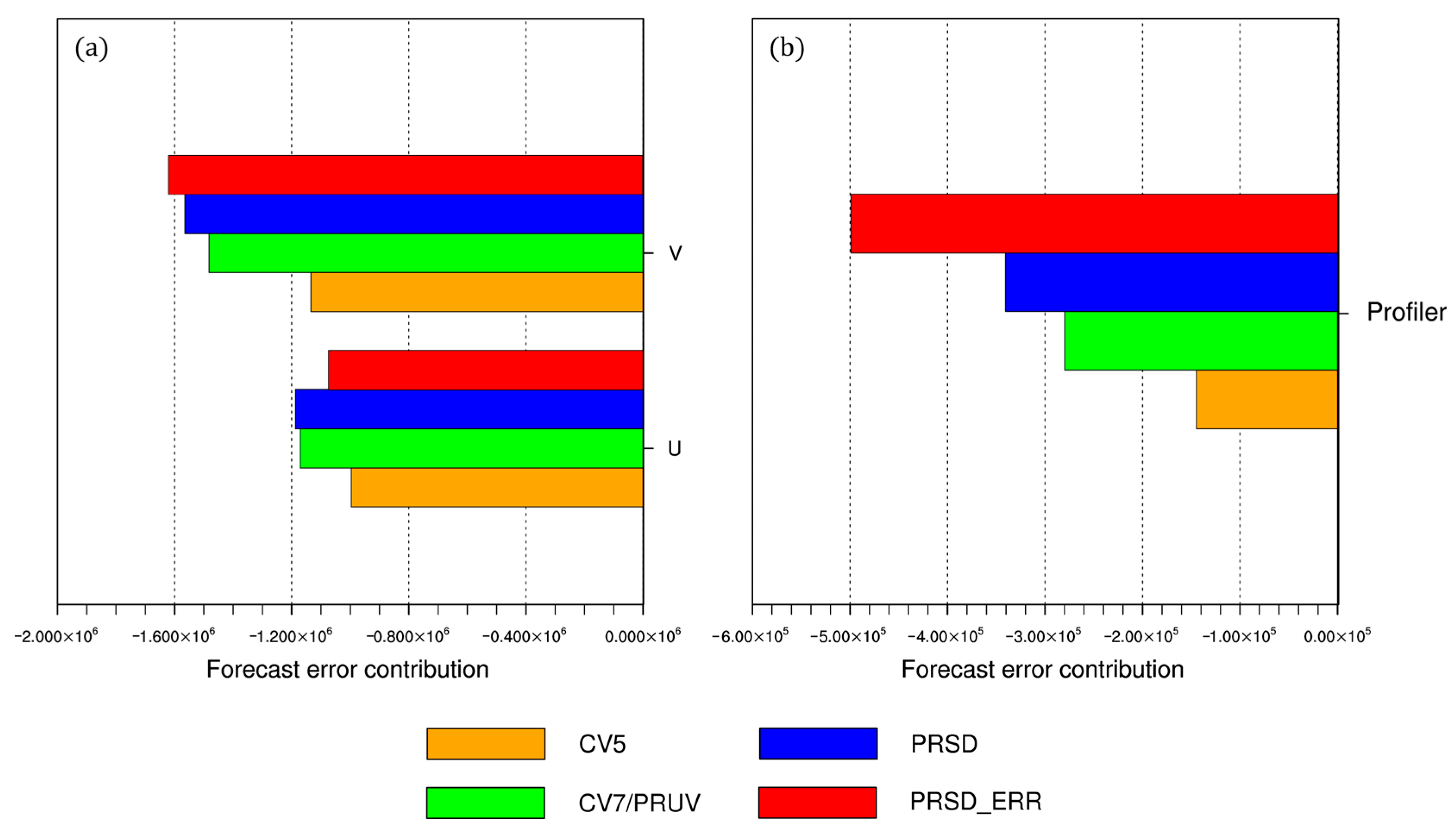 Remotesensing 16 03964 g003