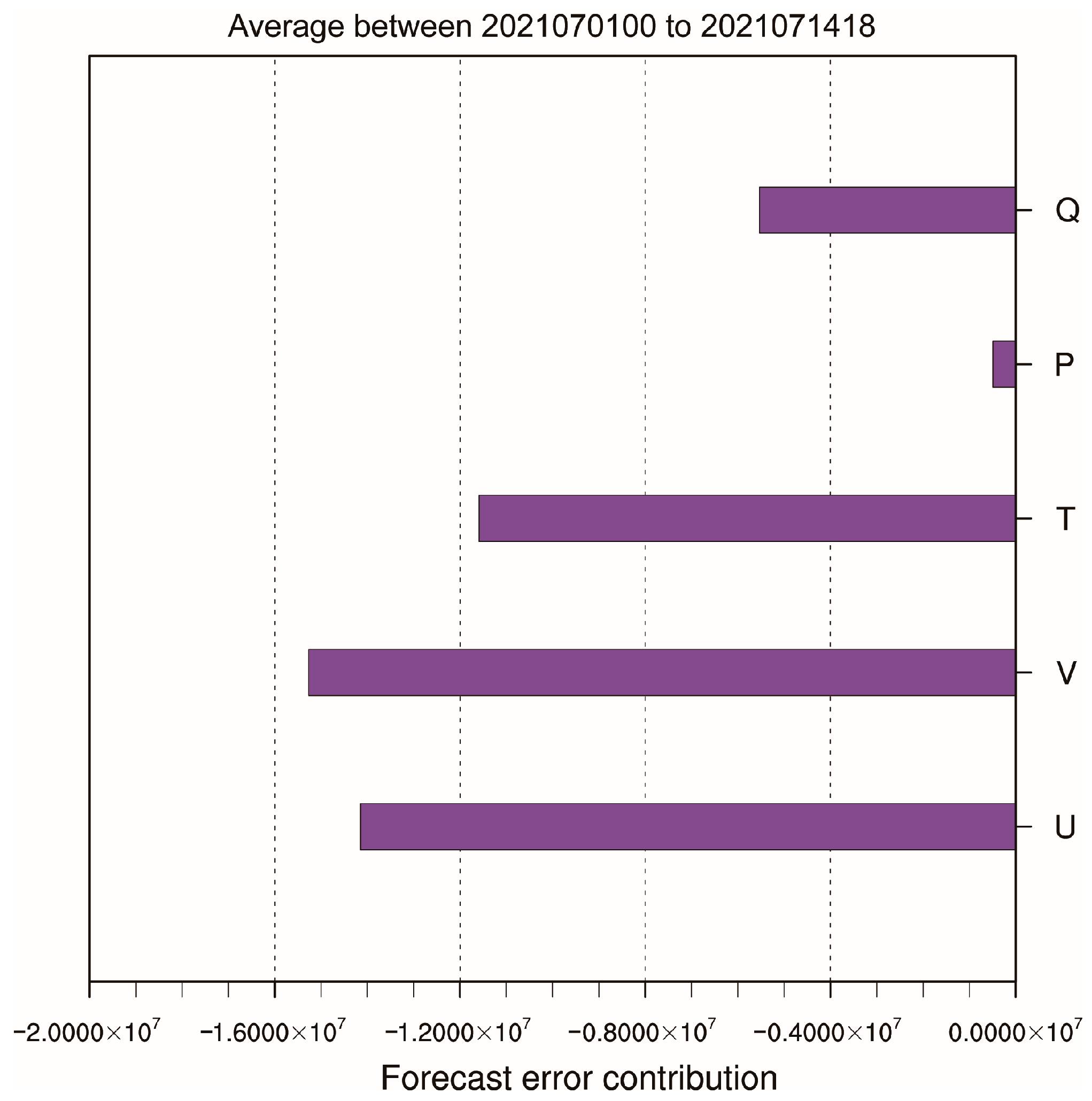 Remotesensing 16 03964 g006