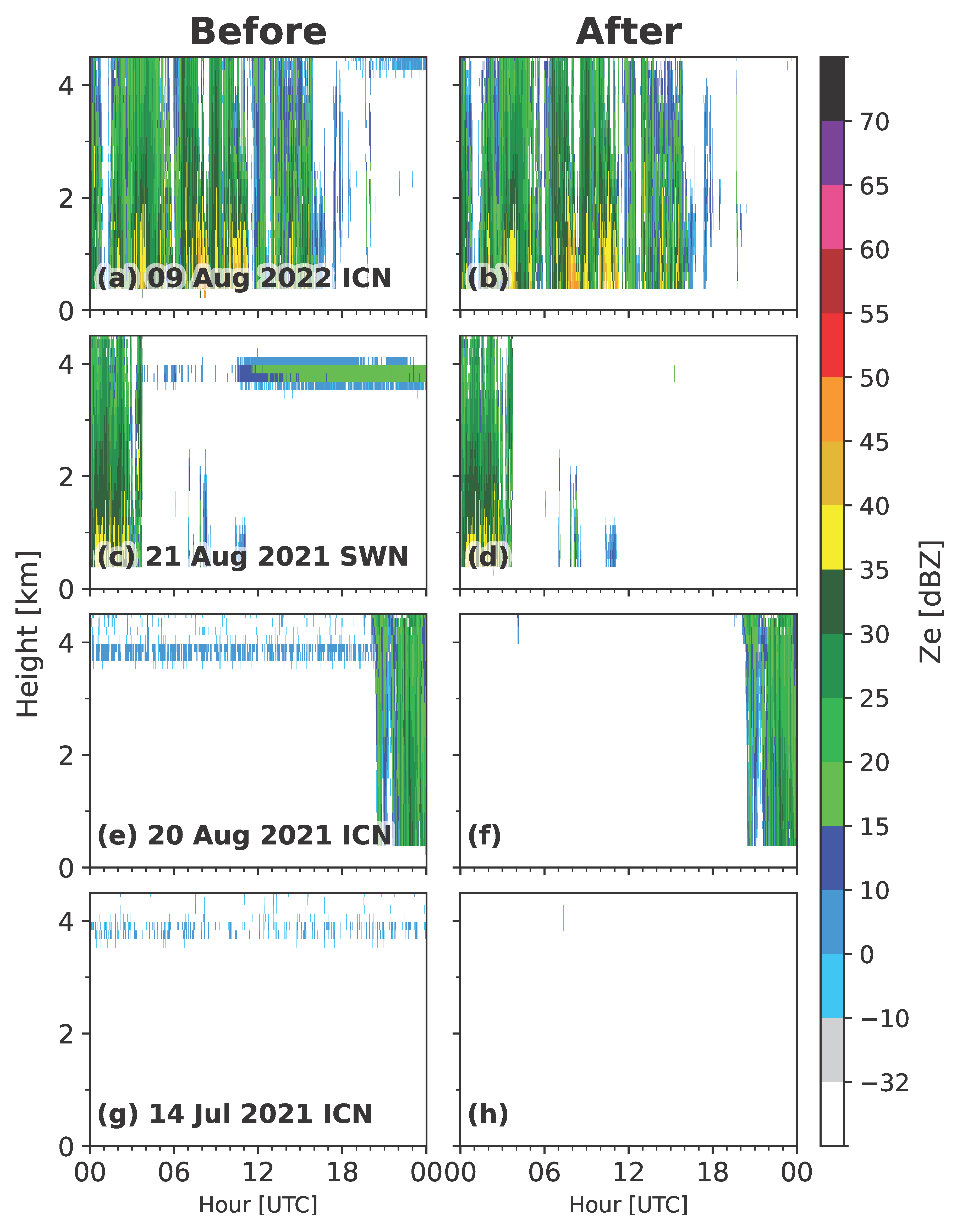 Remotesensing 16 03965 g005