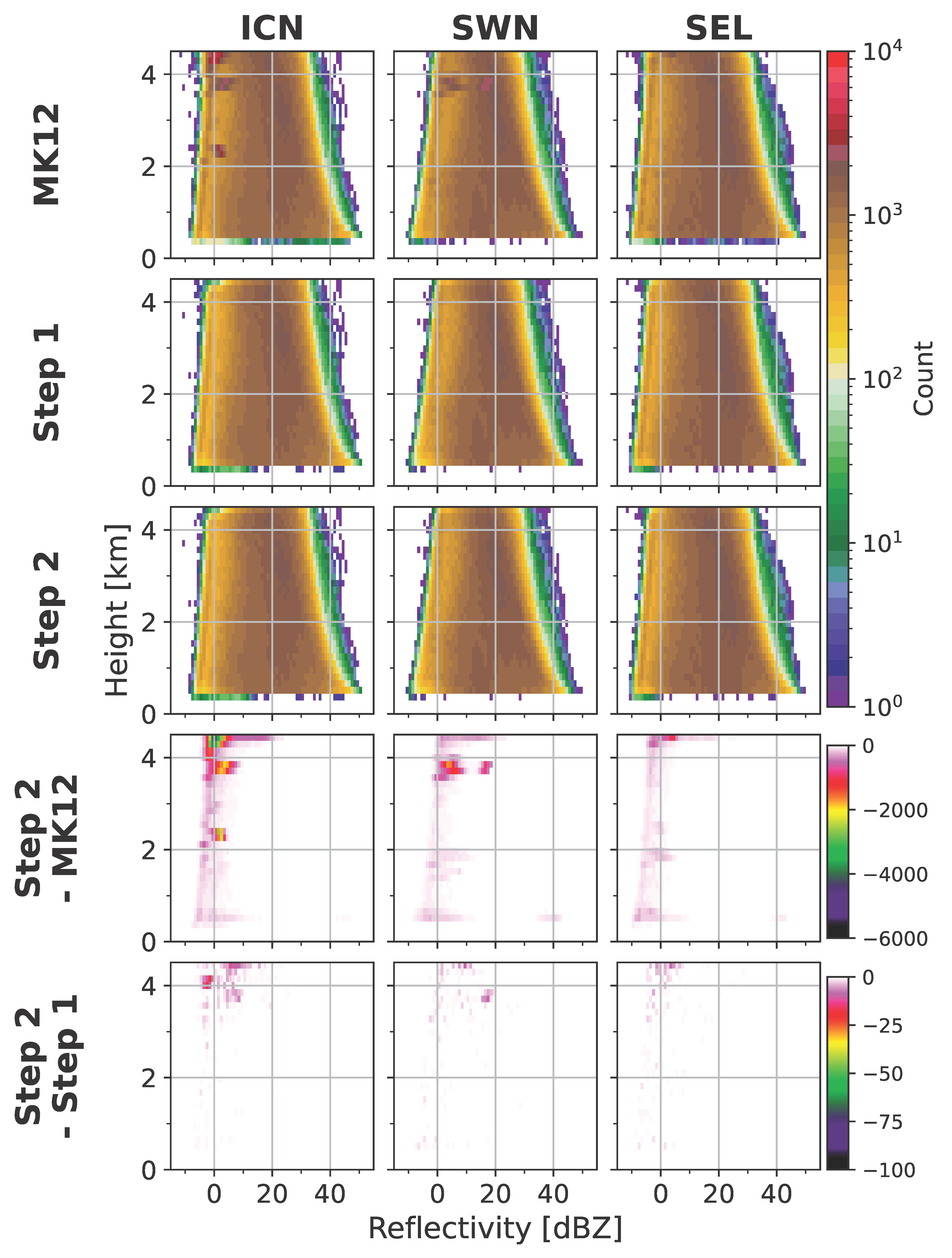 Remotesensing 16 03965 g006