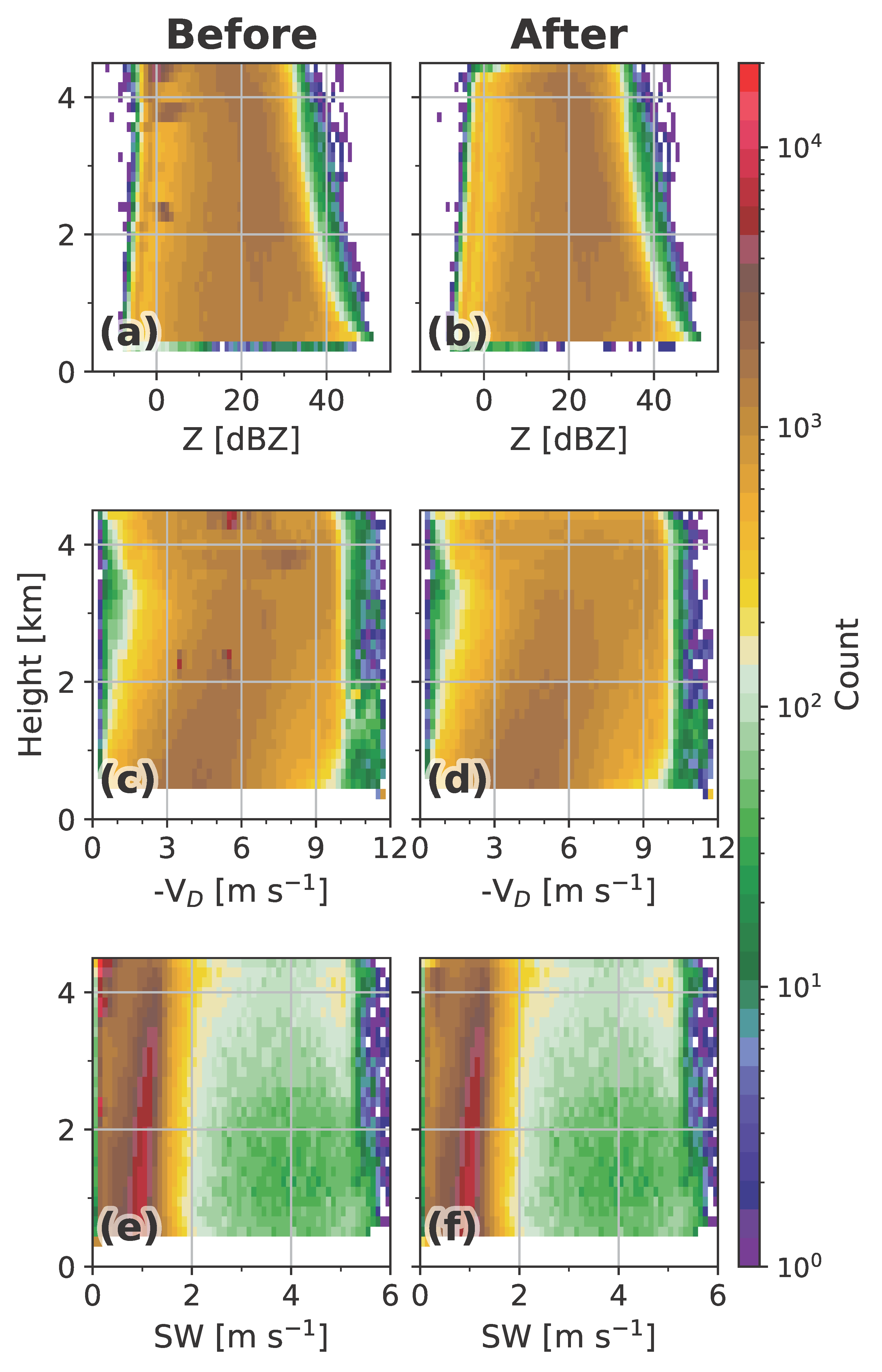 Remotesensing 16 03965 g007