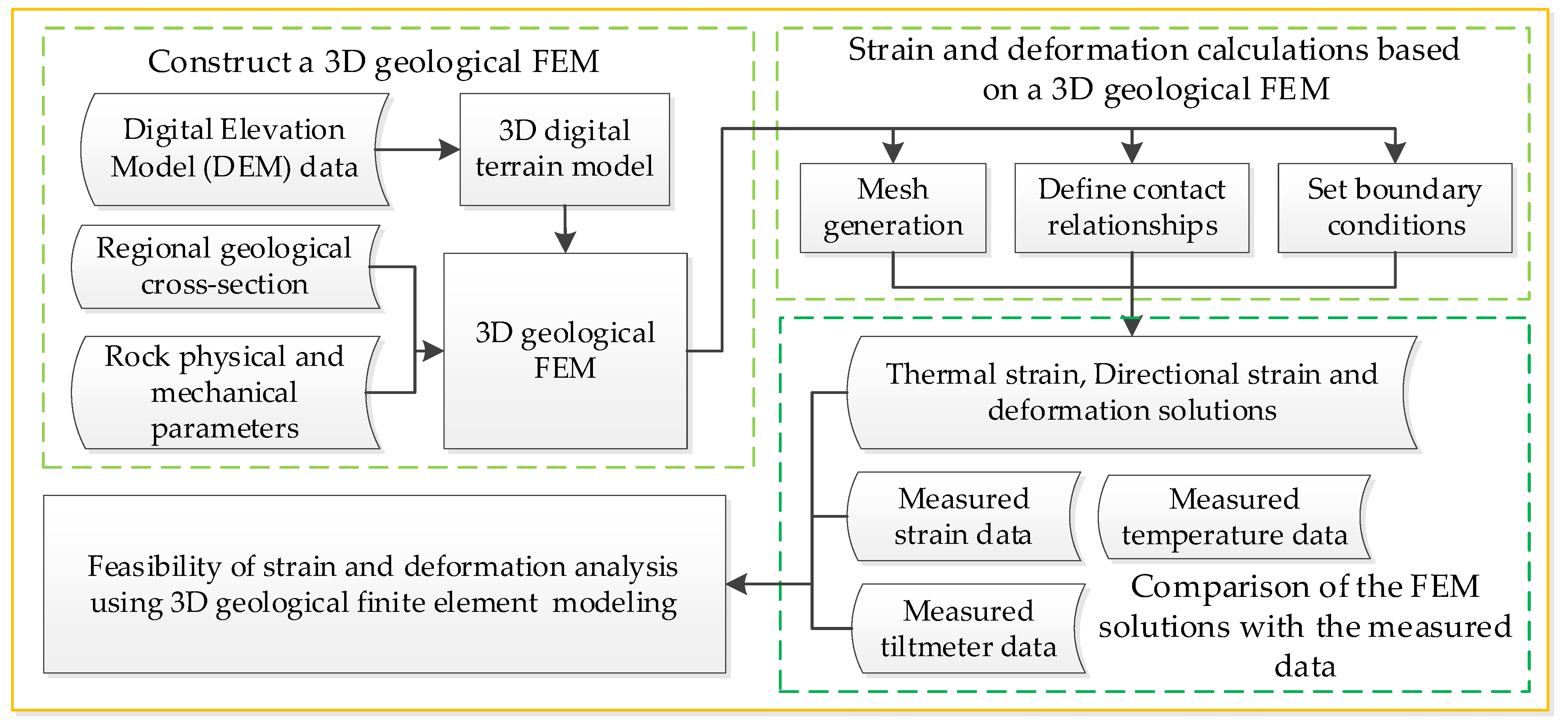 Remotesensing 16 03967 g004