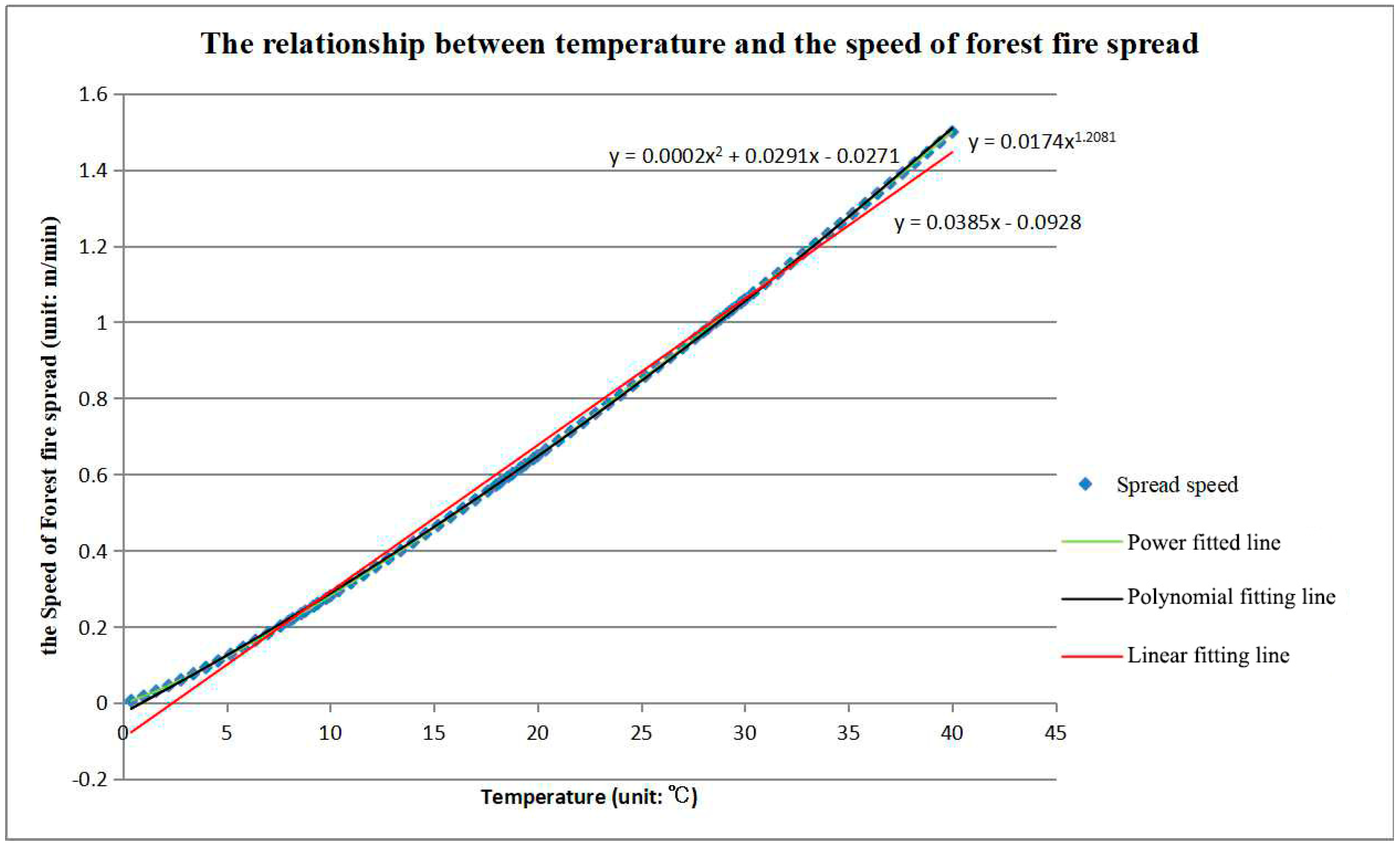 Remotesensing 16 03969 g003
