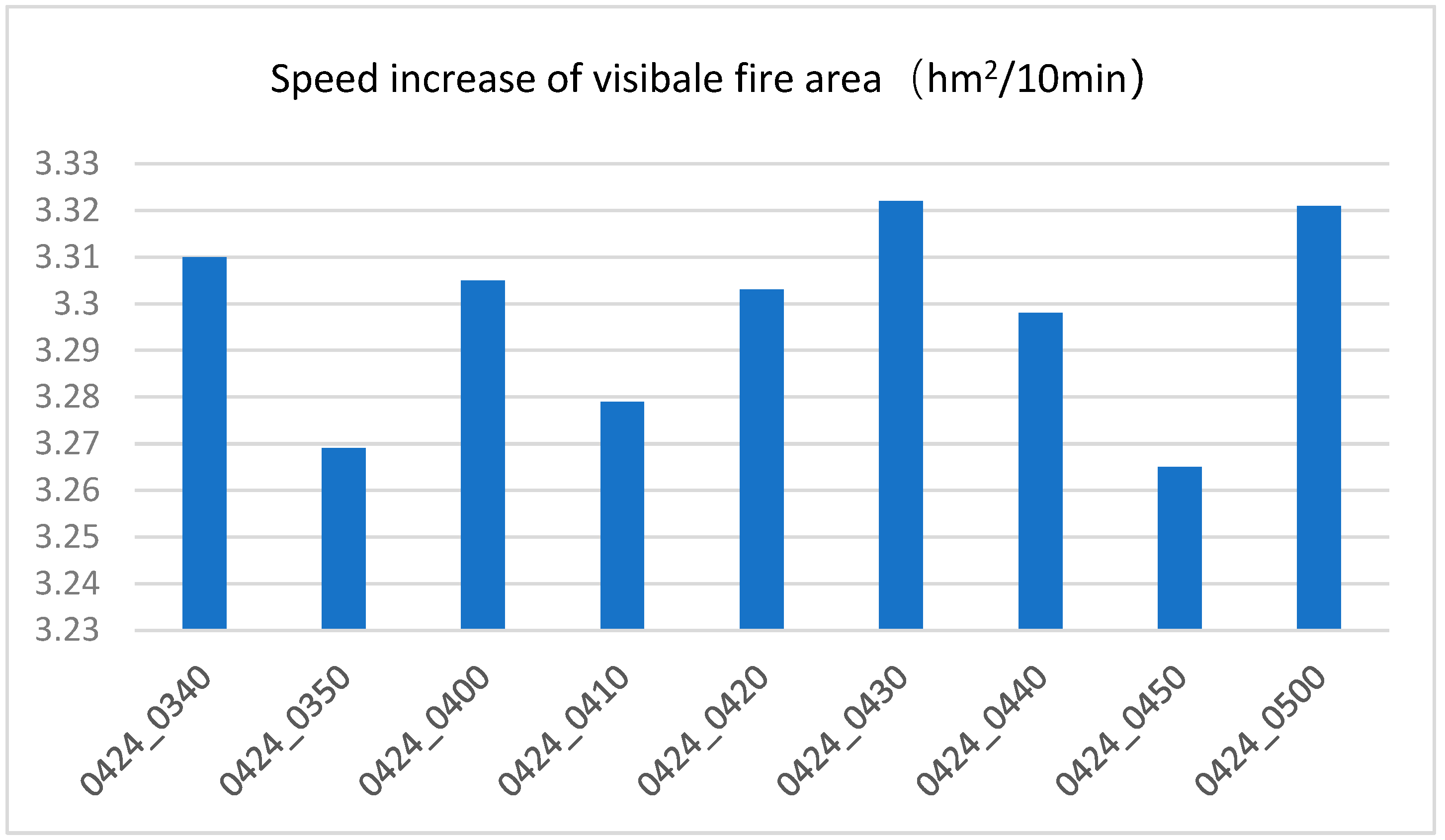 Remotesensing 16 03969 g014