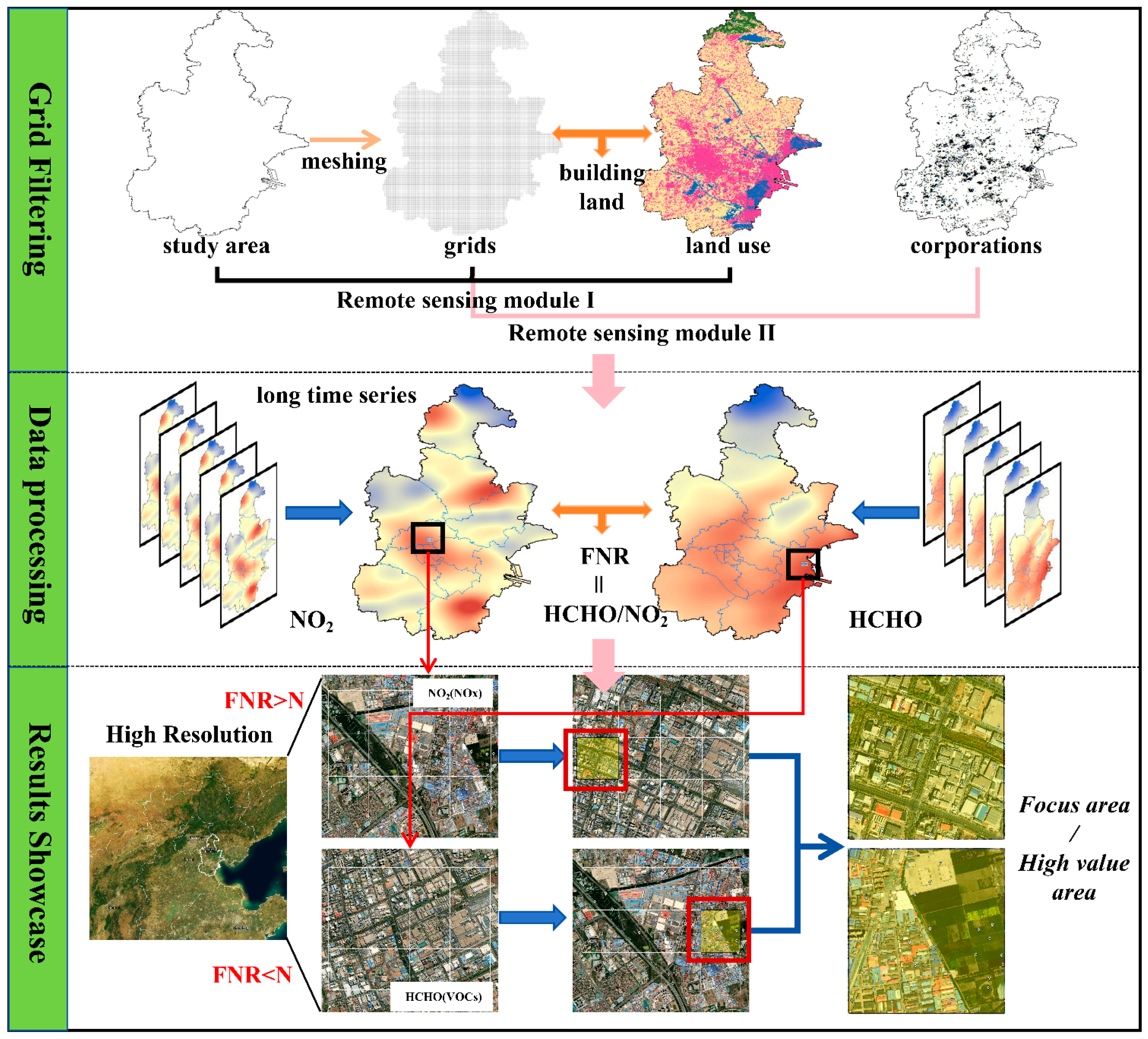 Remotesensing 16 03970 g002