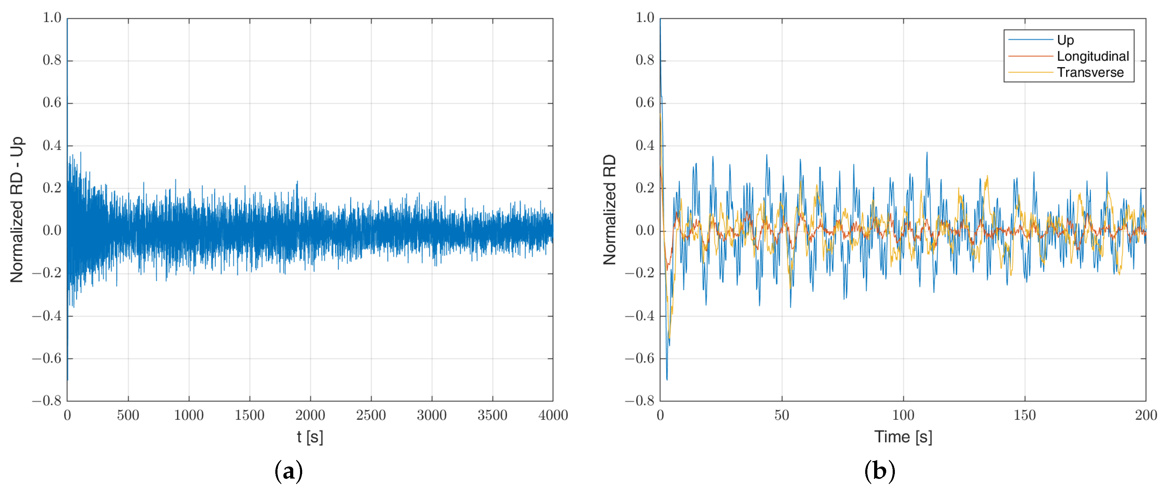 Remotesensing 16 03971 g006