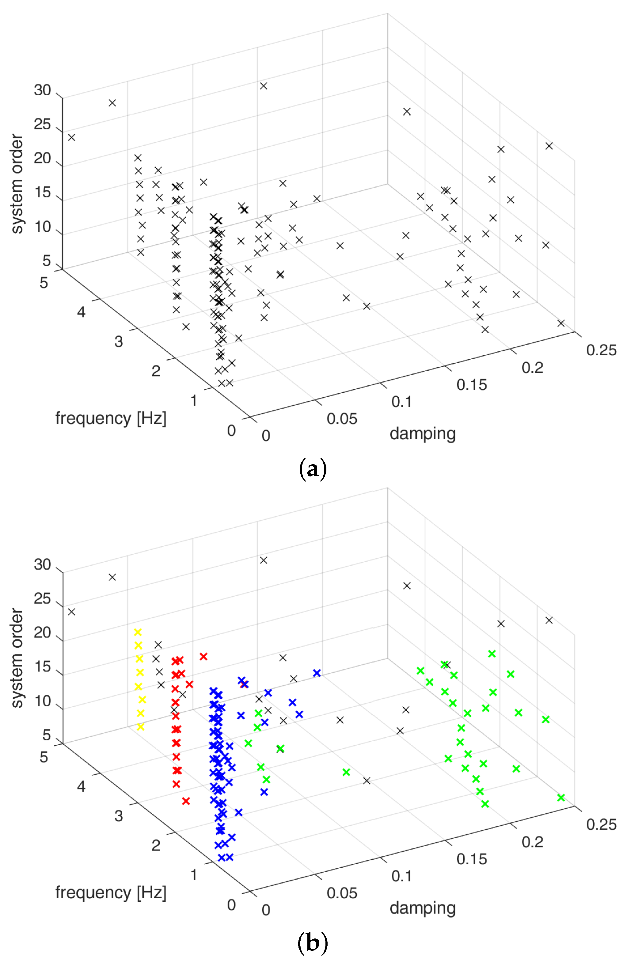 Remotesensing 16 03971 g007