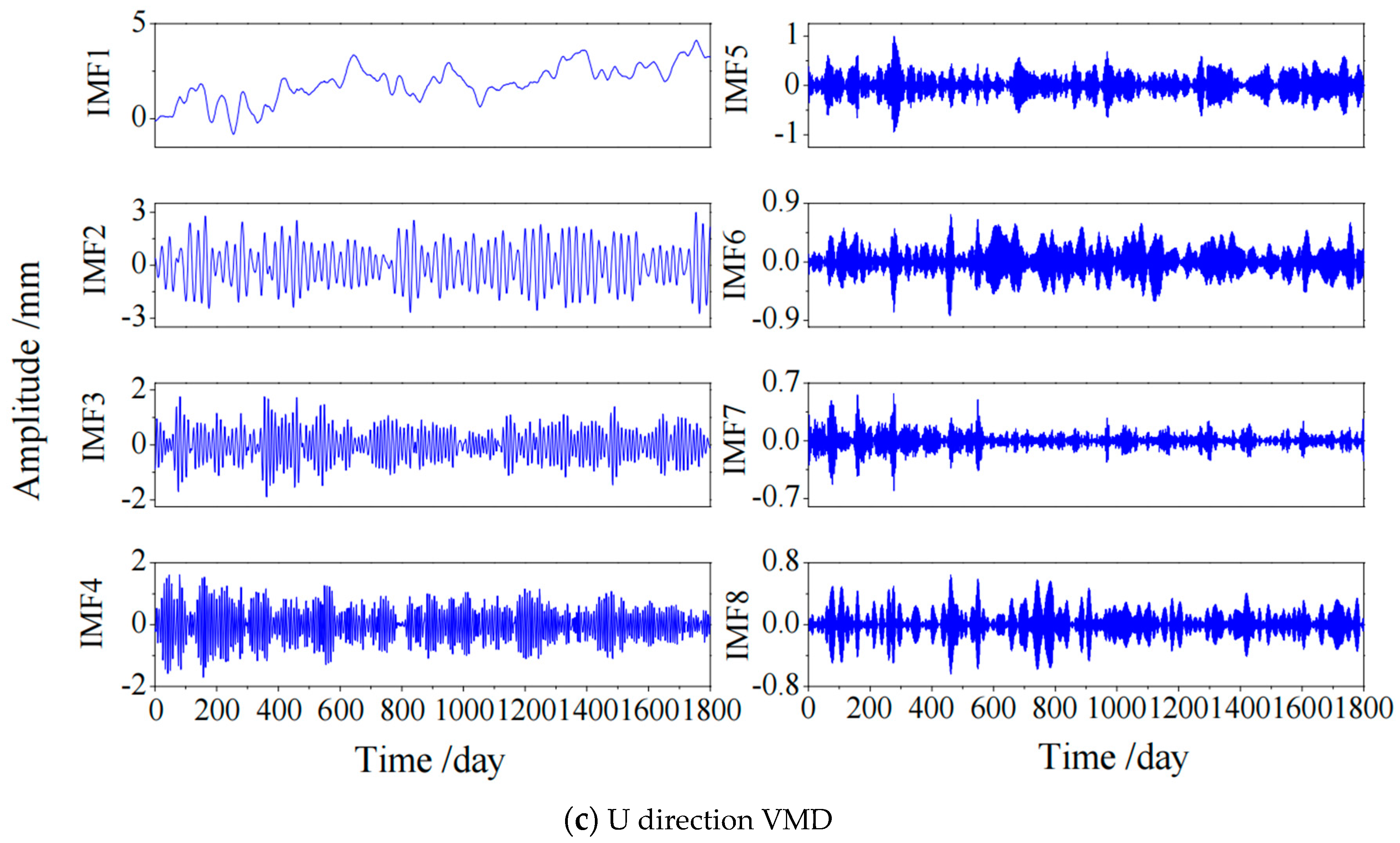 Remotesensing 16 03978 g008b