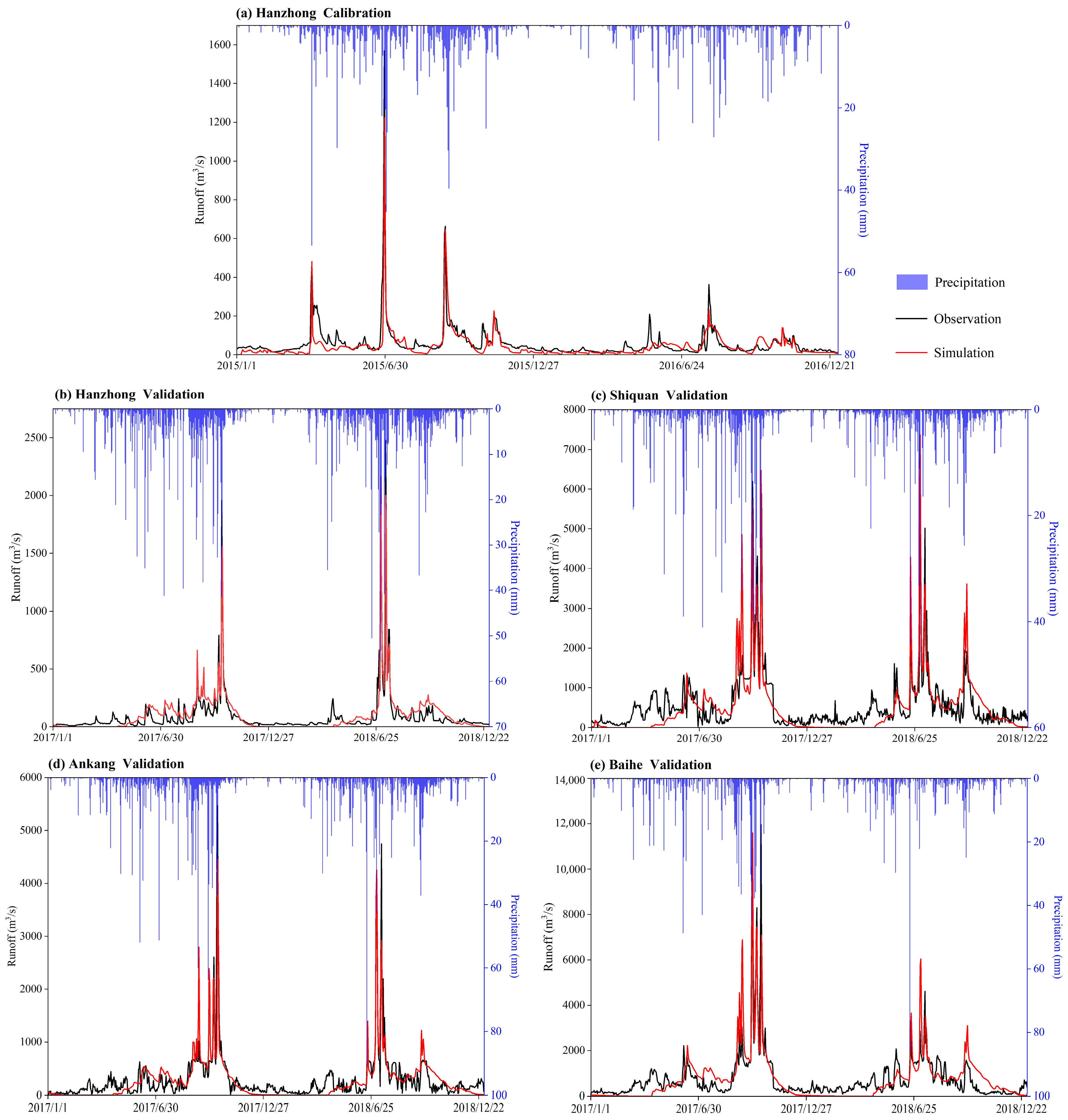 Remotesensing 16 03980 g007