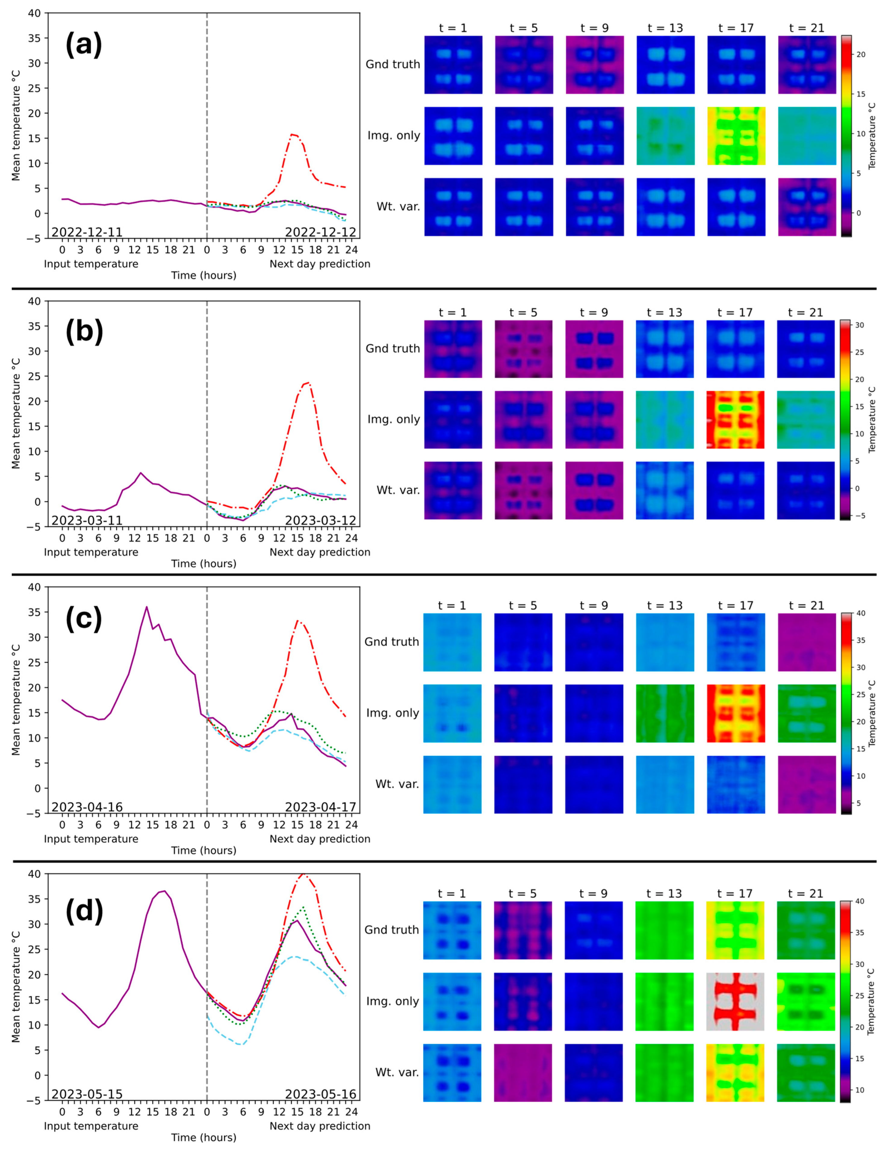 Remotesensing 16 03981 g013