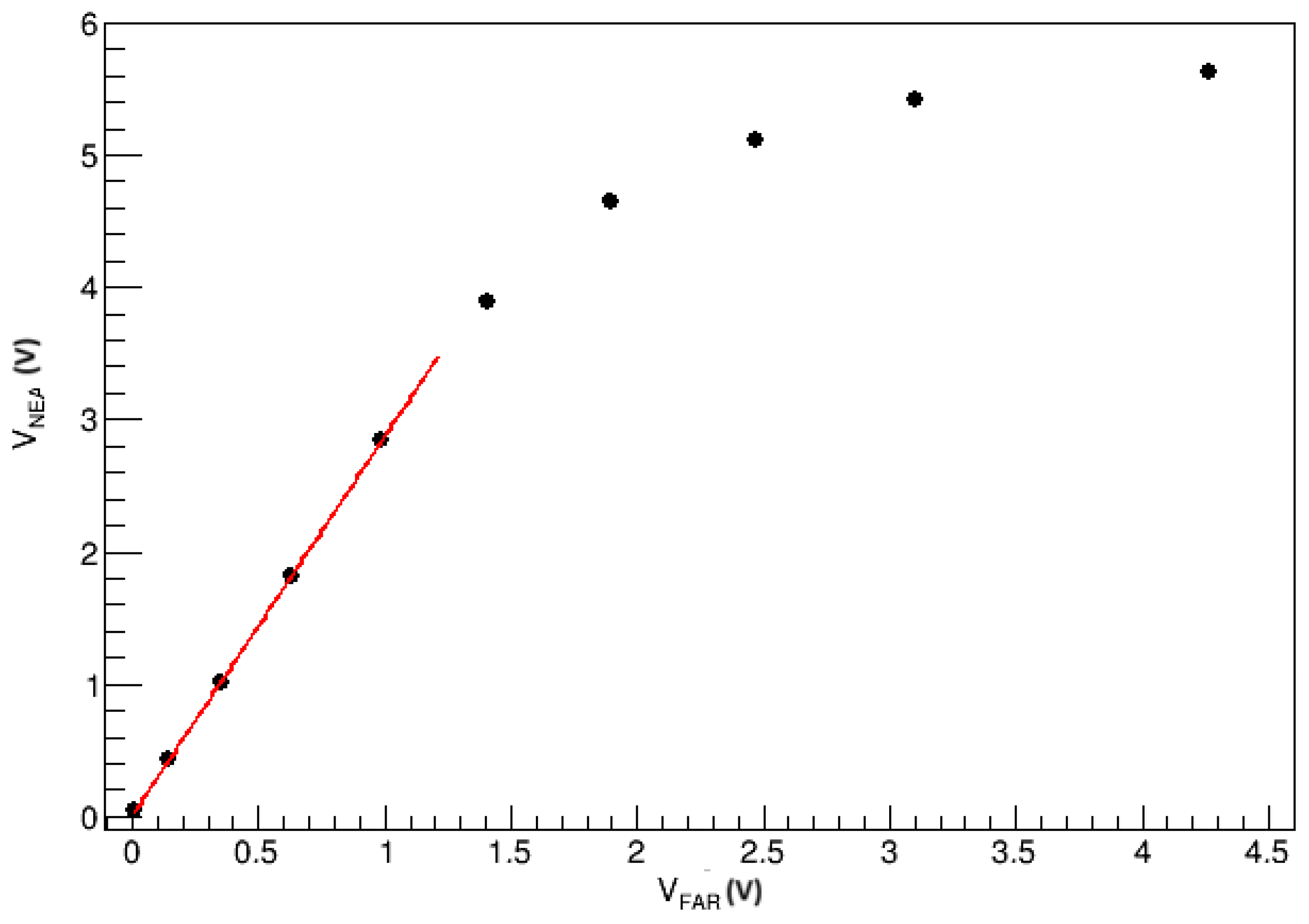 Remotesensing 16 03982 g007