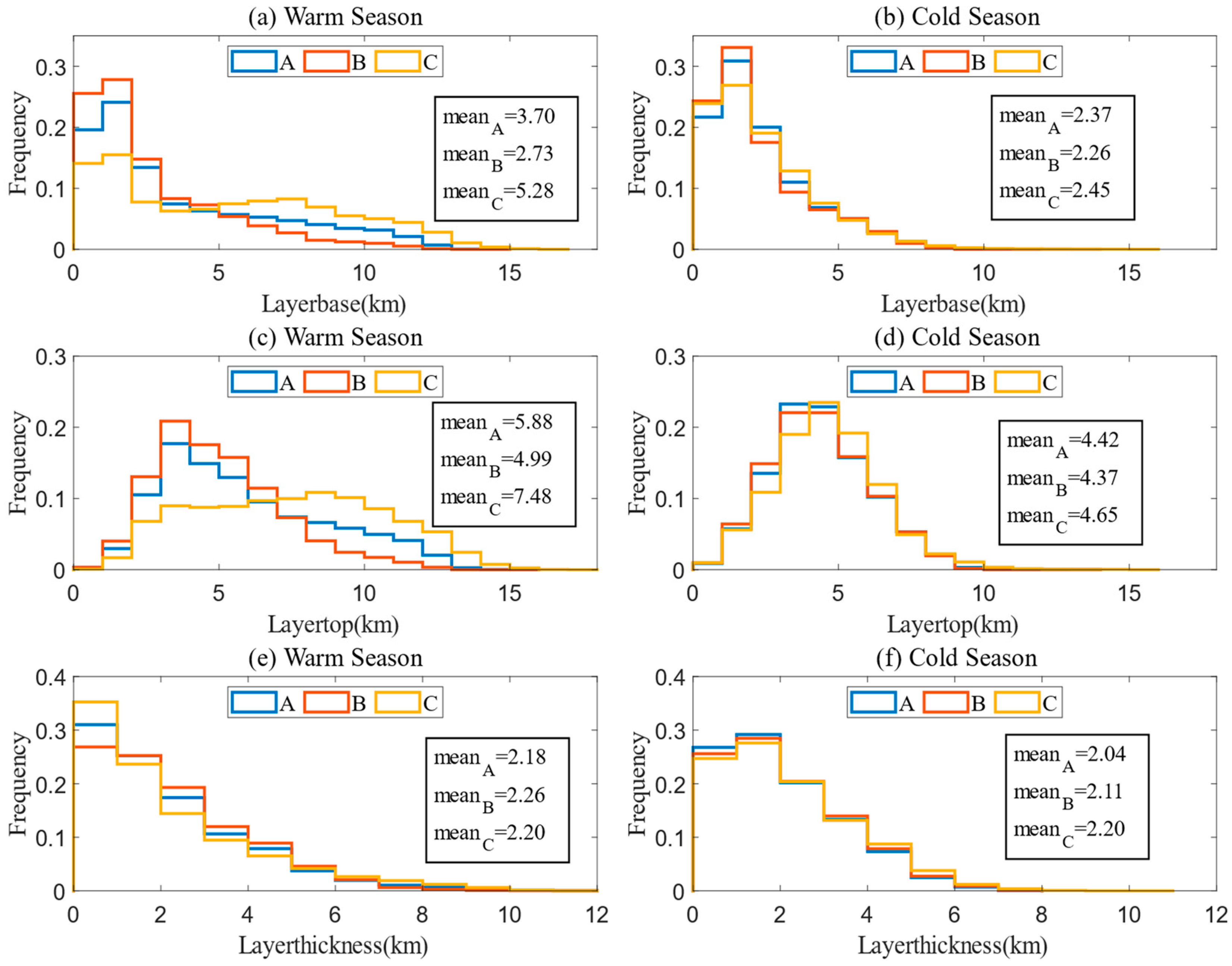 Remotesensing 16 03983 g004