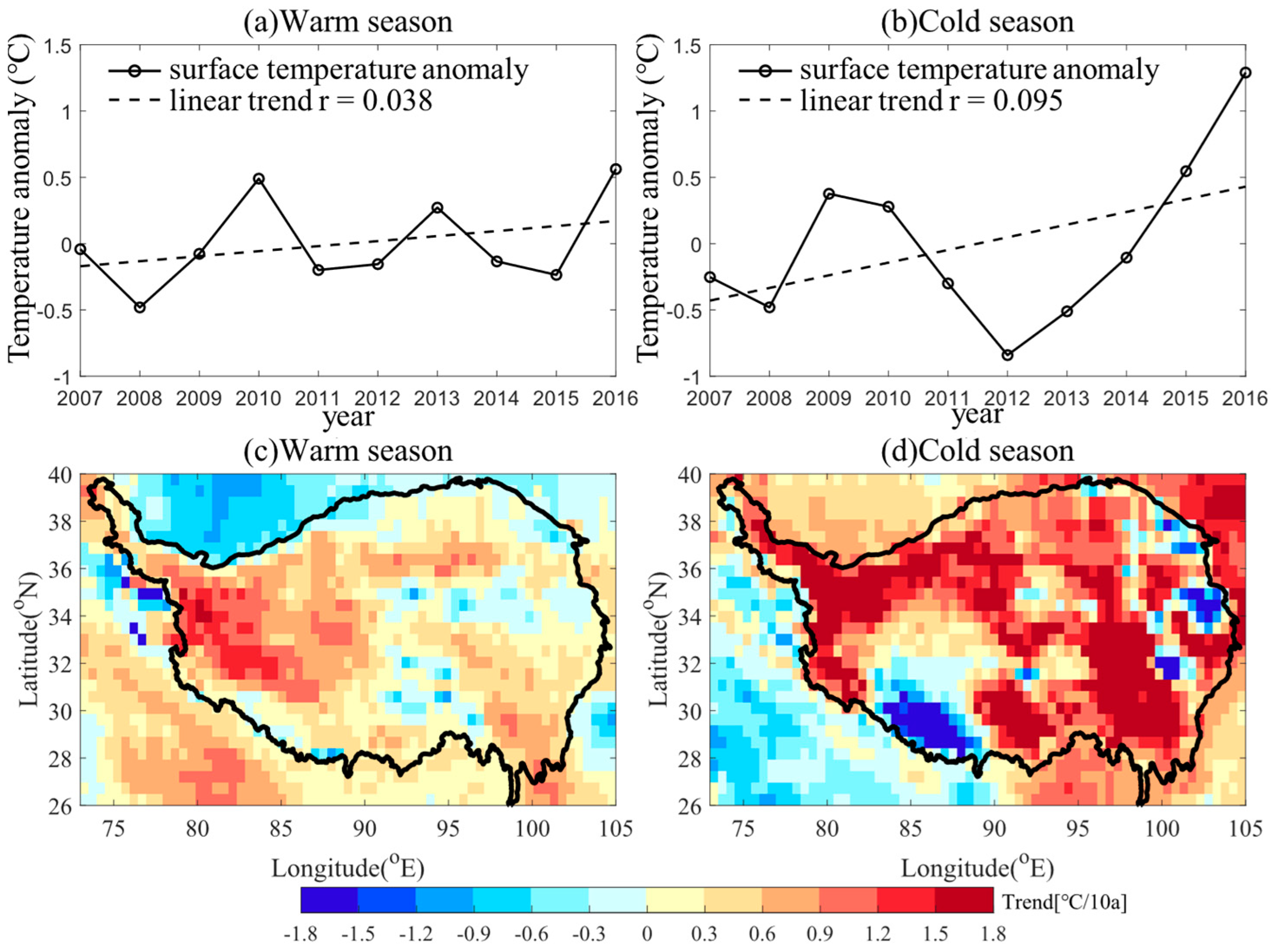 Remotesensing 16 03983 g007