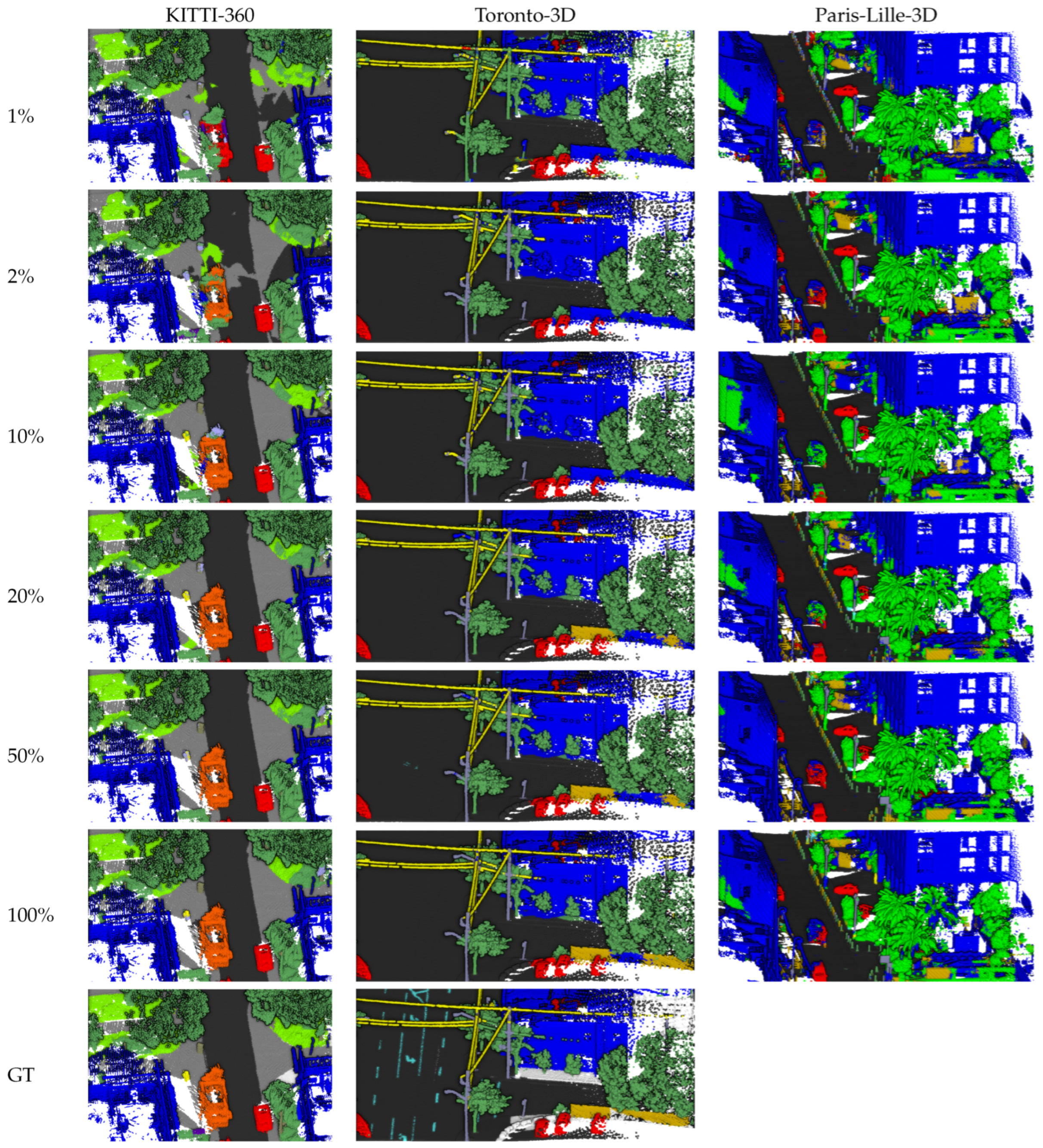 Remotesensing 16 03984 g007