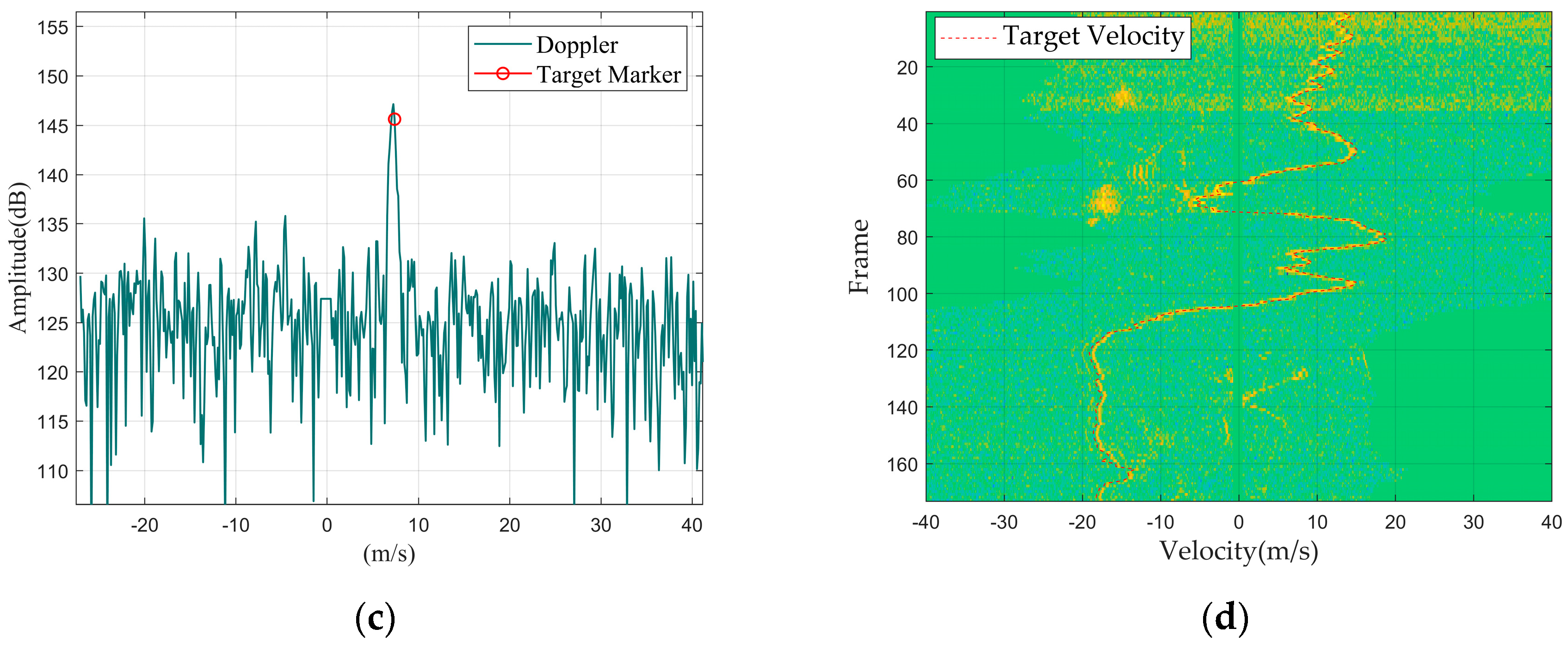 Remotesensing 16 03986 g001b