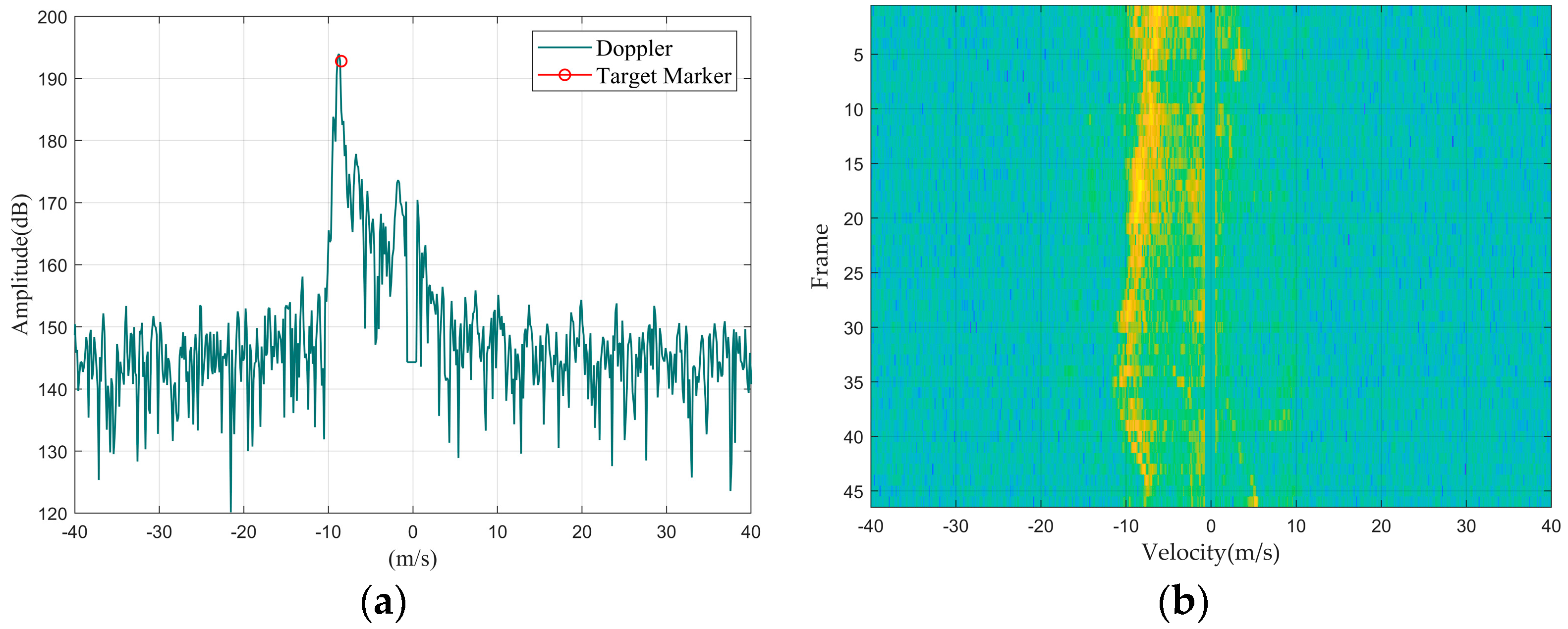 Remotesensing 16 03986 g005