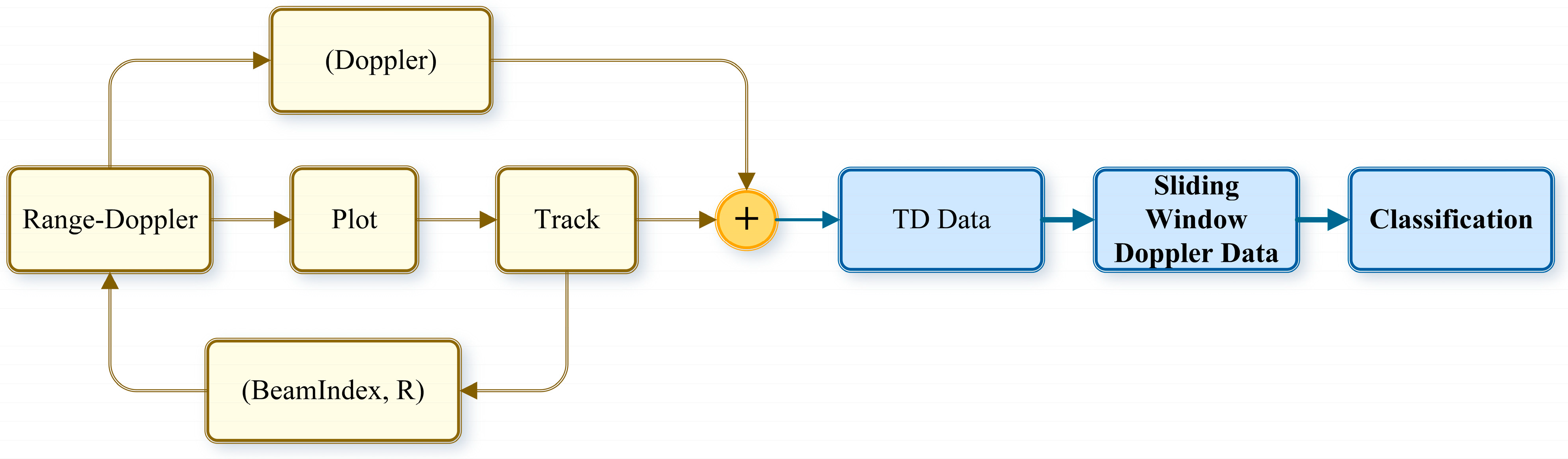 Remotesensing 16 03986 g007