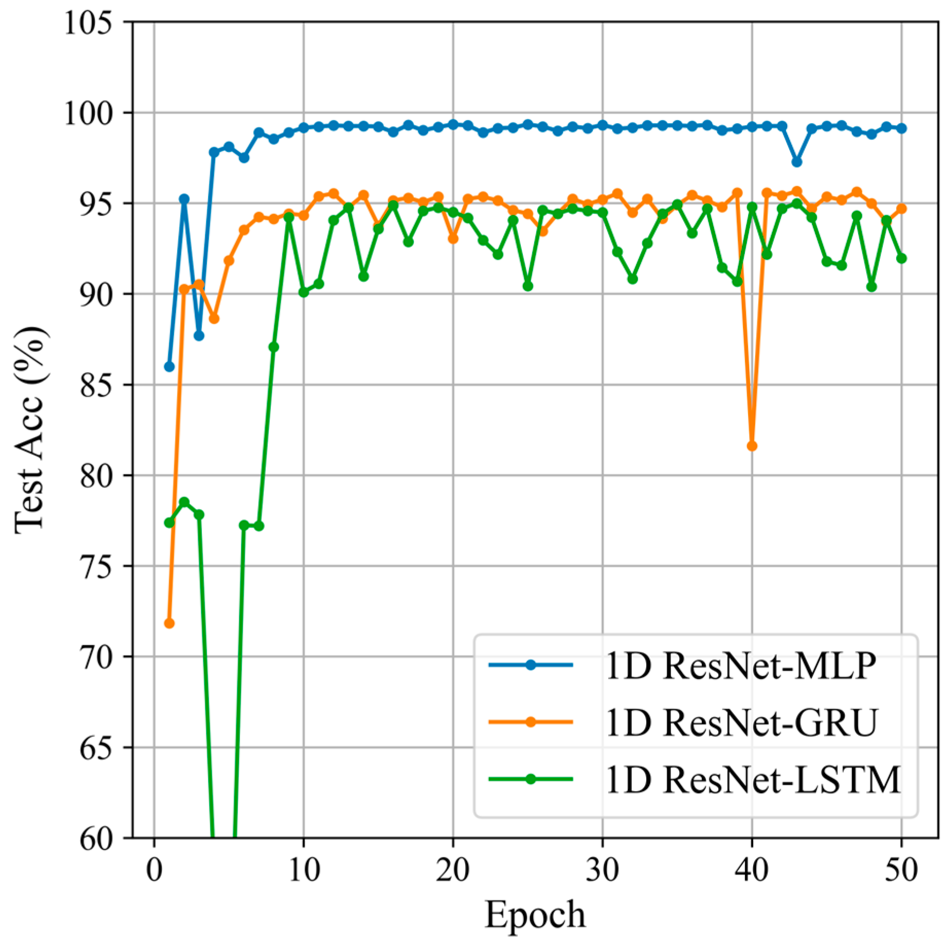 Remotesensing 16 03986 g013