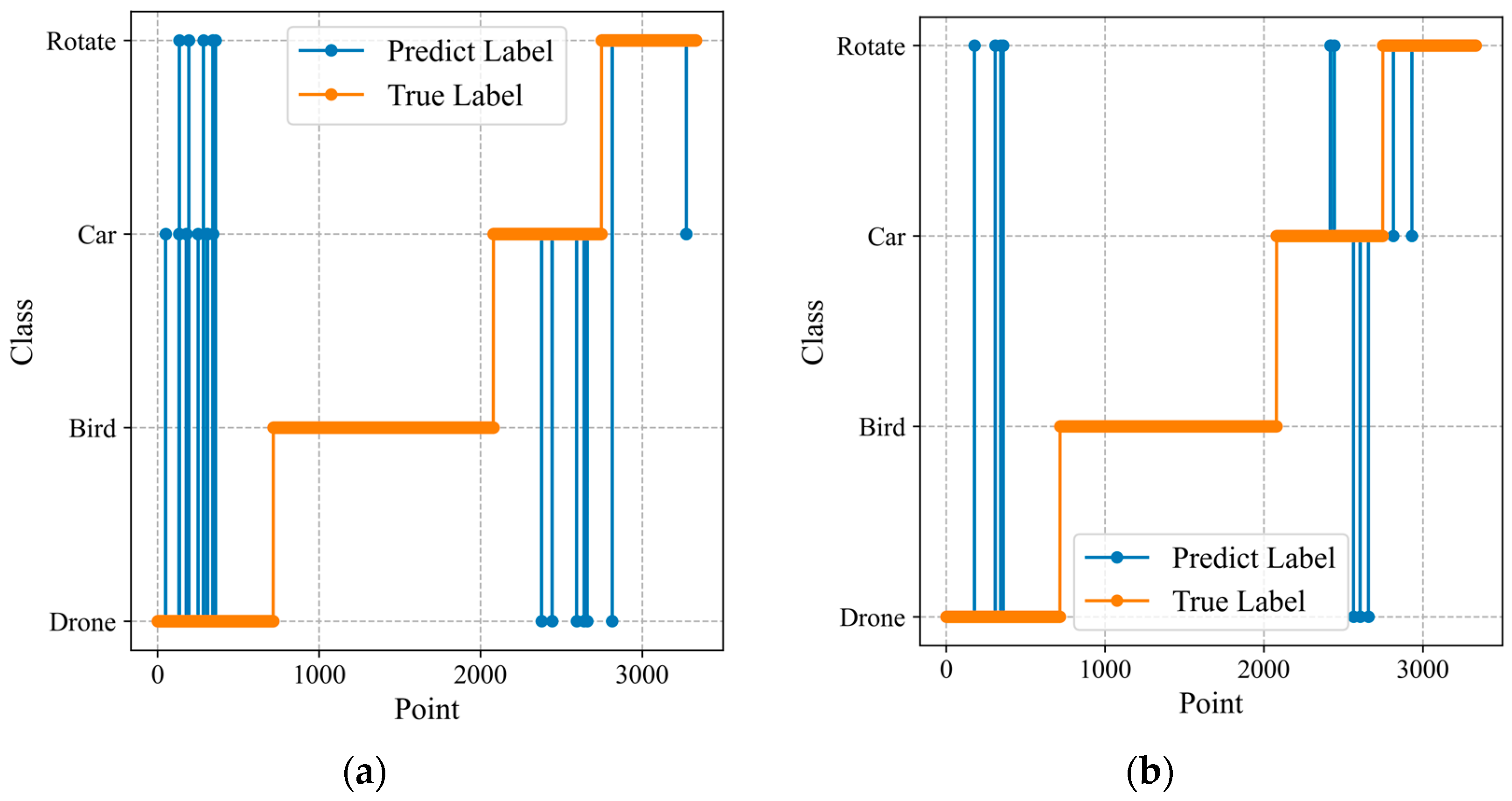 Remotesensing 16 03986 g019