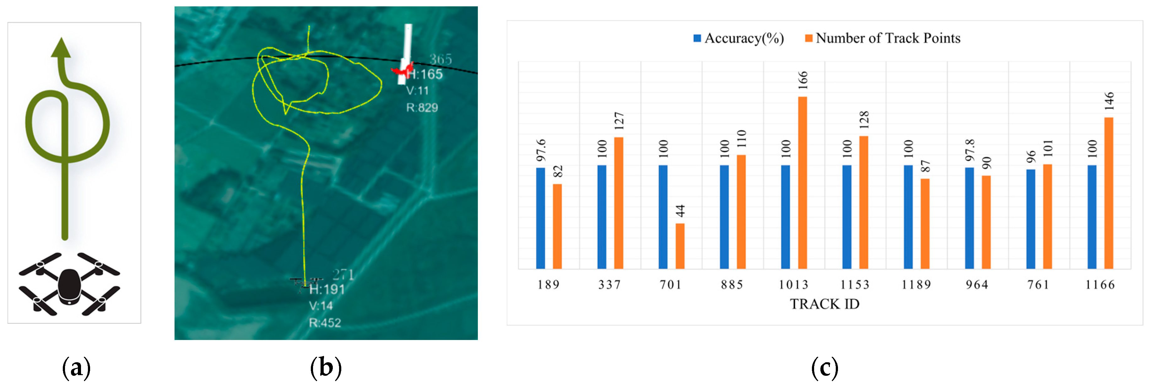 Remotesensing 16 03986 g022