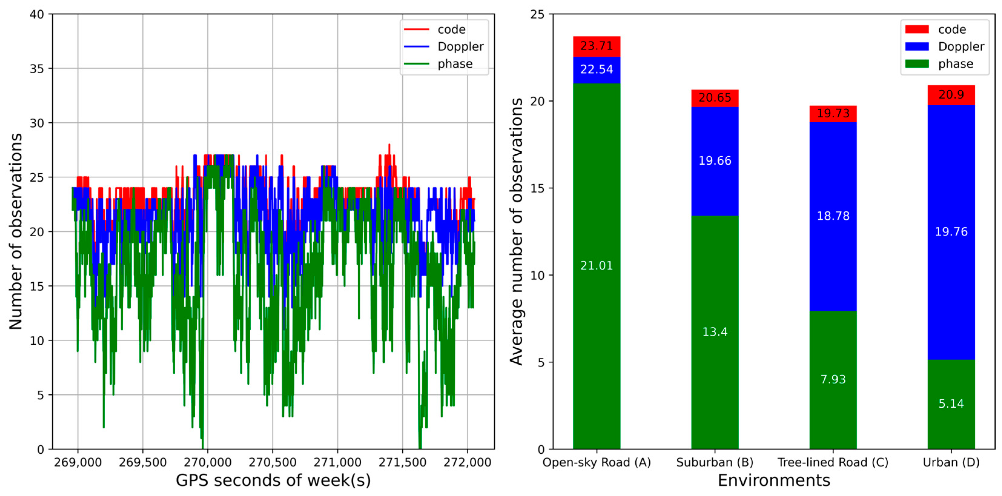 Remotesensing 16 03988 g006