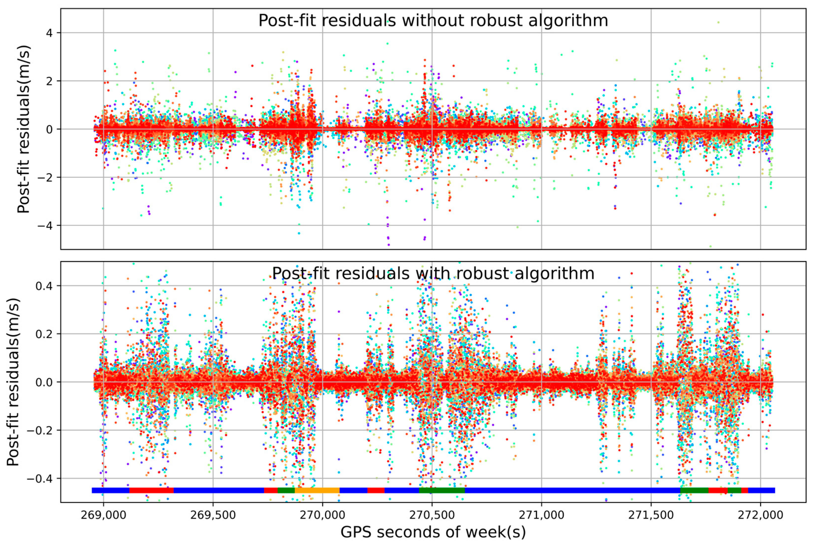 Remotesensing 16 03988 g008