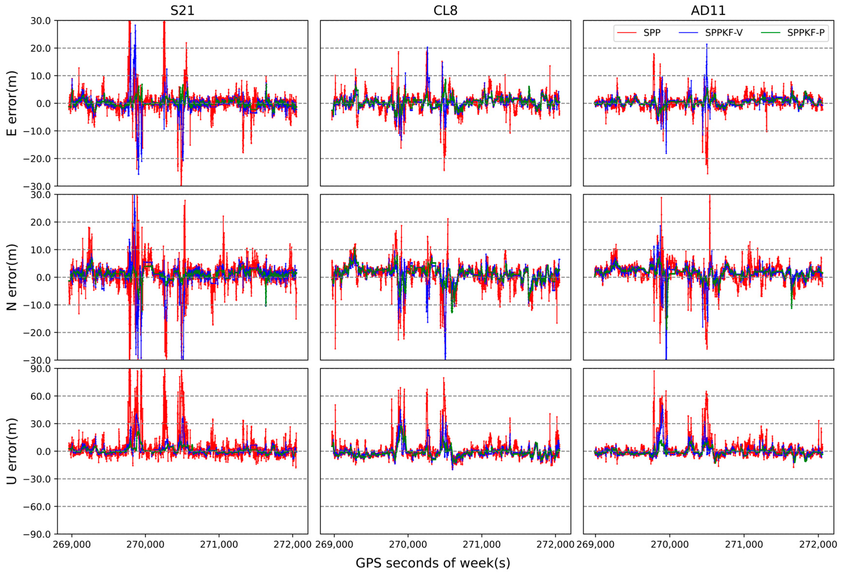 Remotesensing 16 03988 g011