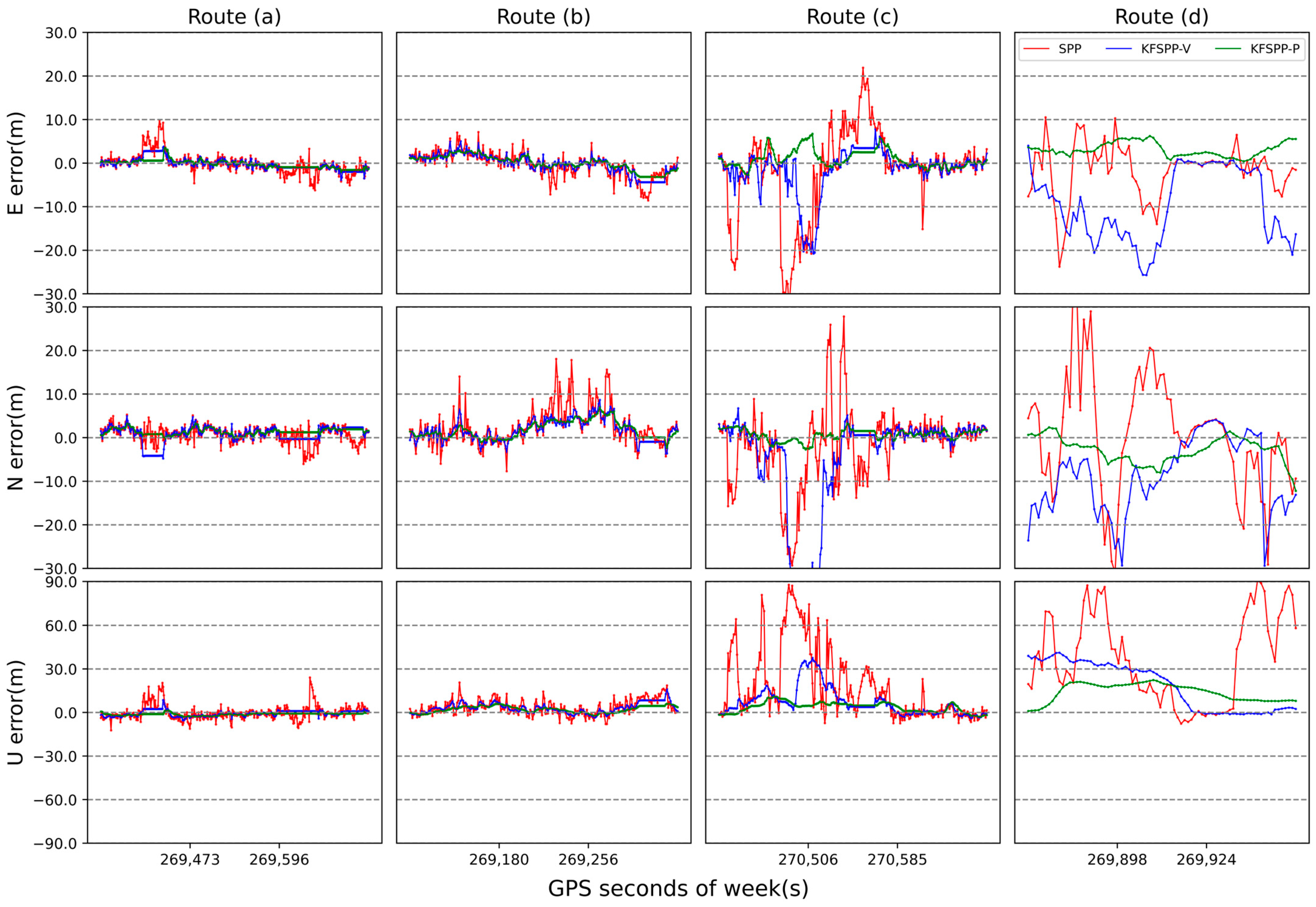 Remotesensing 16 03988 g013