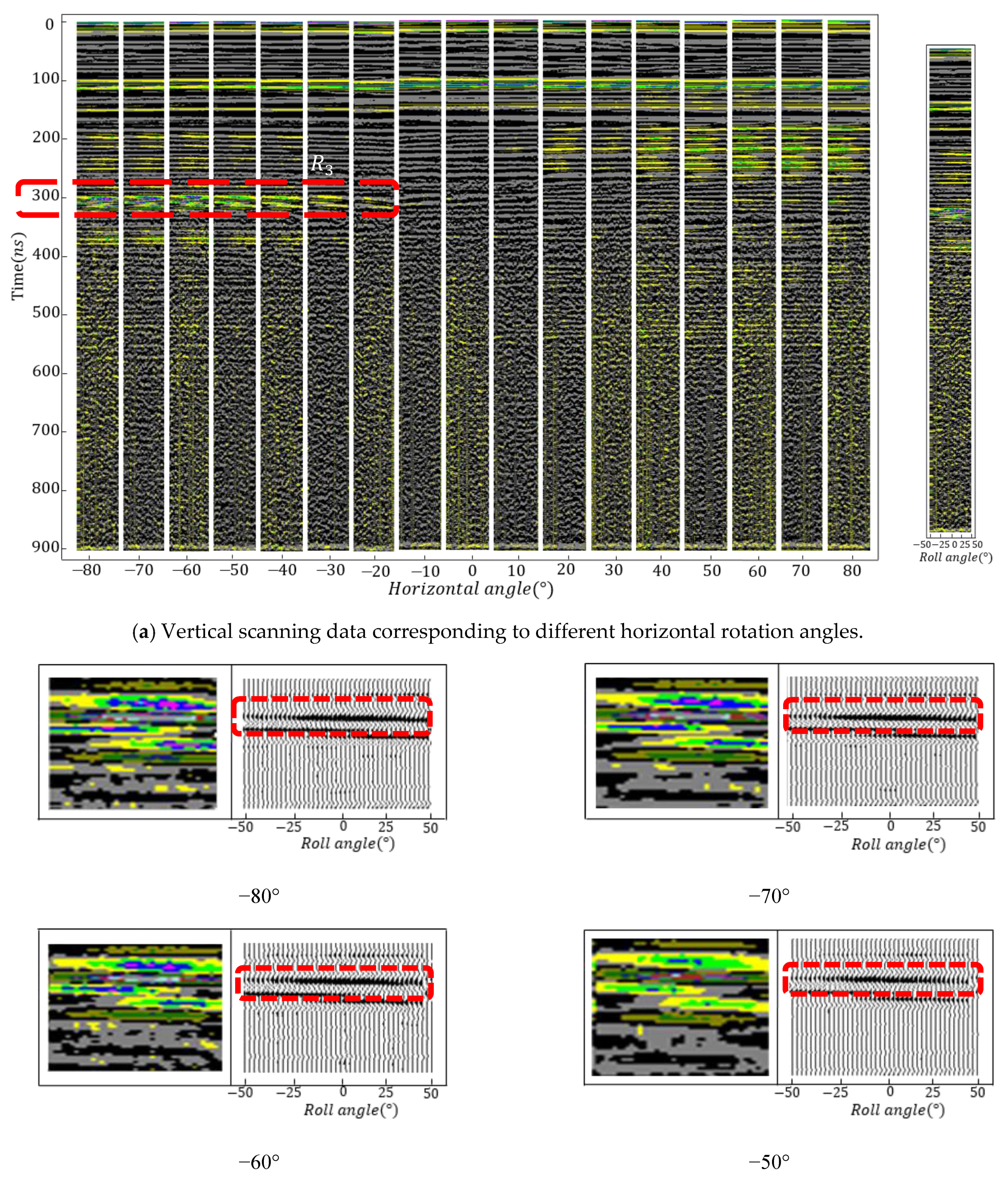Remotesensing 16 03990 g011a Remotesensing 16 03990 g011a