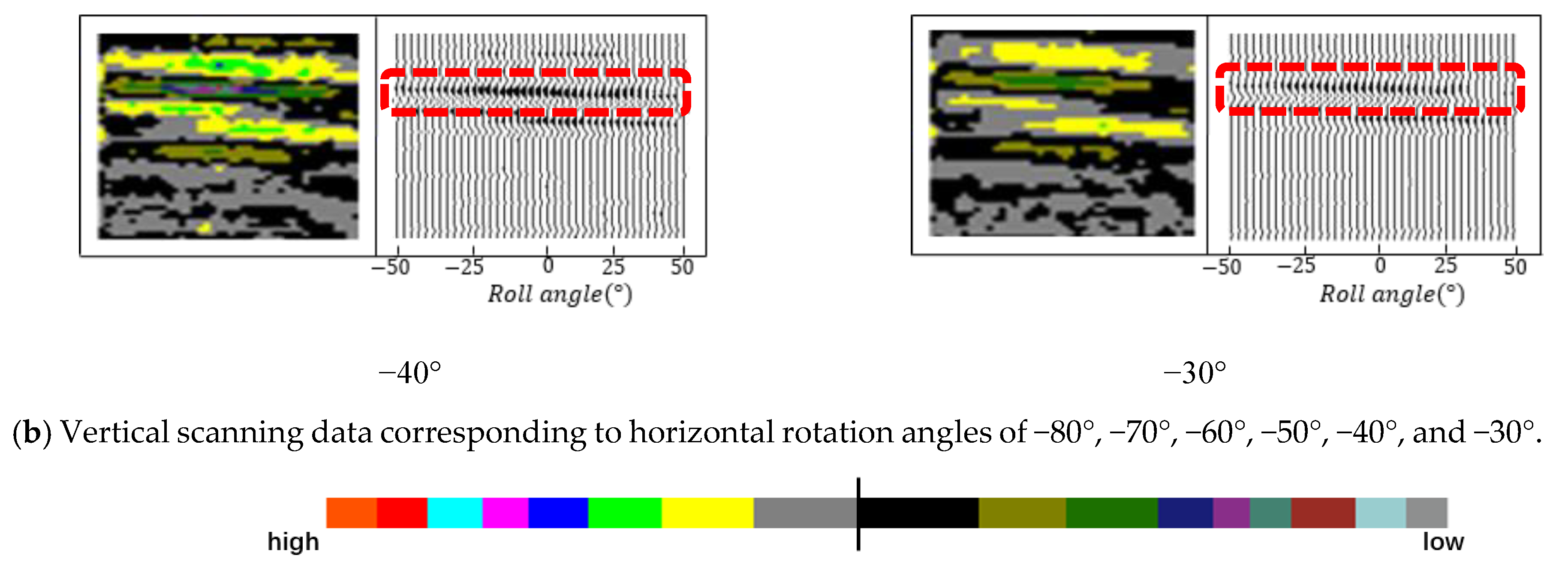 Remotesensing 16 03990 g011b Remotesensing 16 03990 g011b