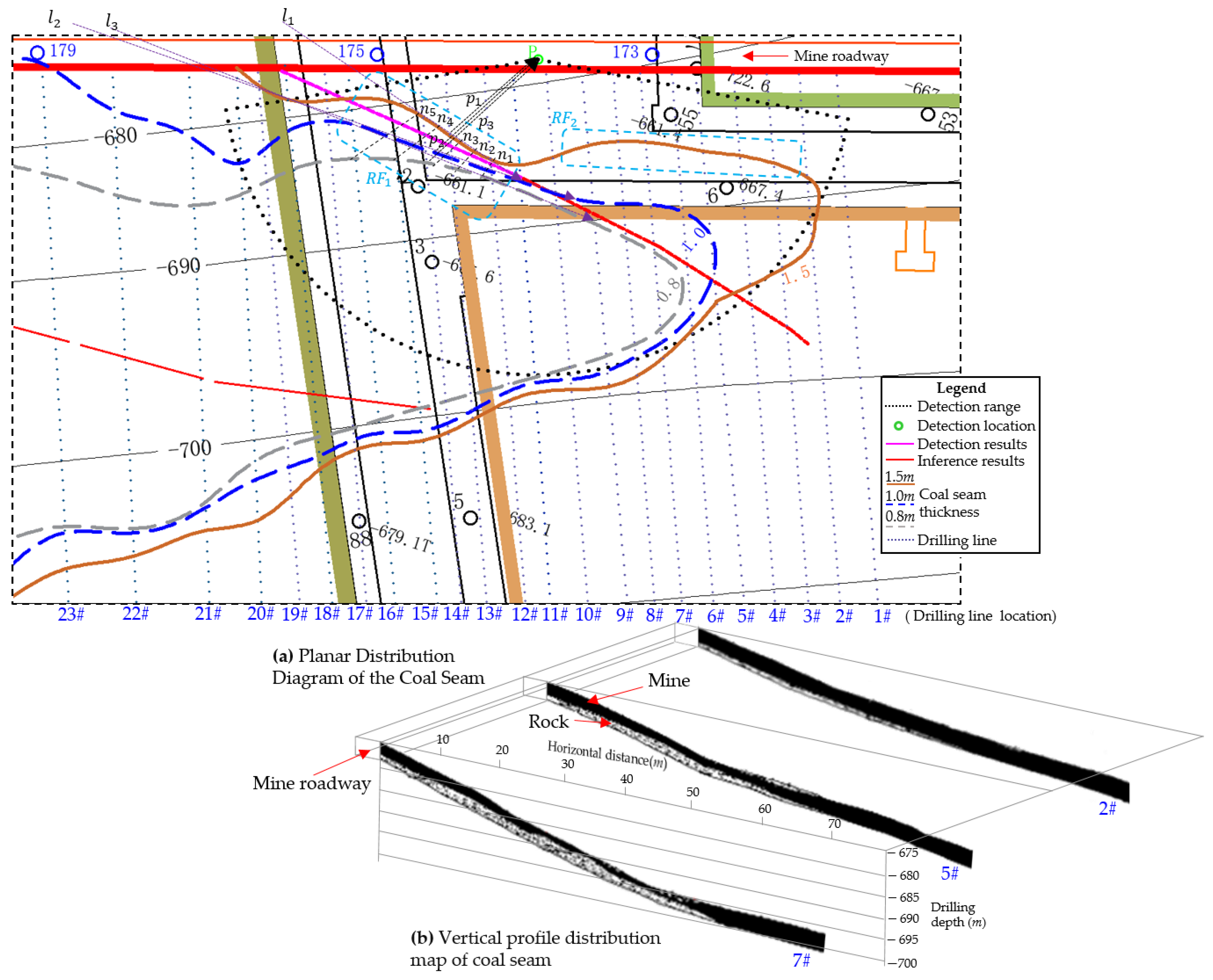 Remotesensing 16 03990 g013 Remotesensing 16 03990 g013