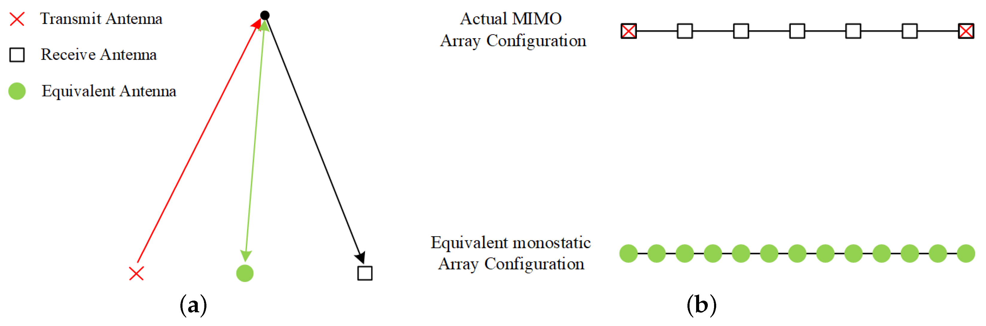 Remotesensing 16 03991 g002