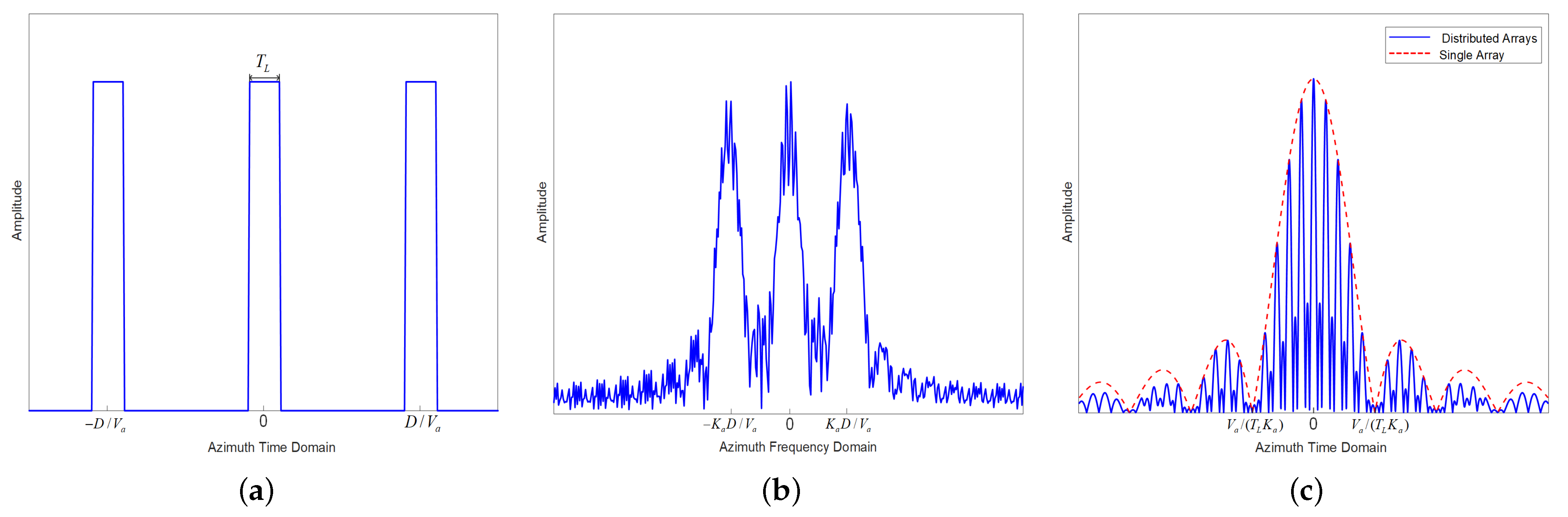 Remotesensing 16 03991 g003