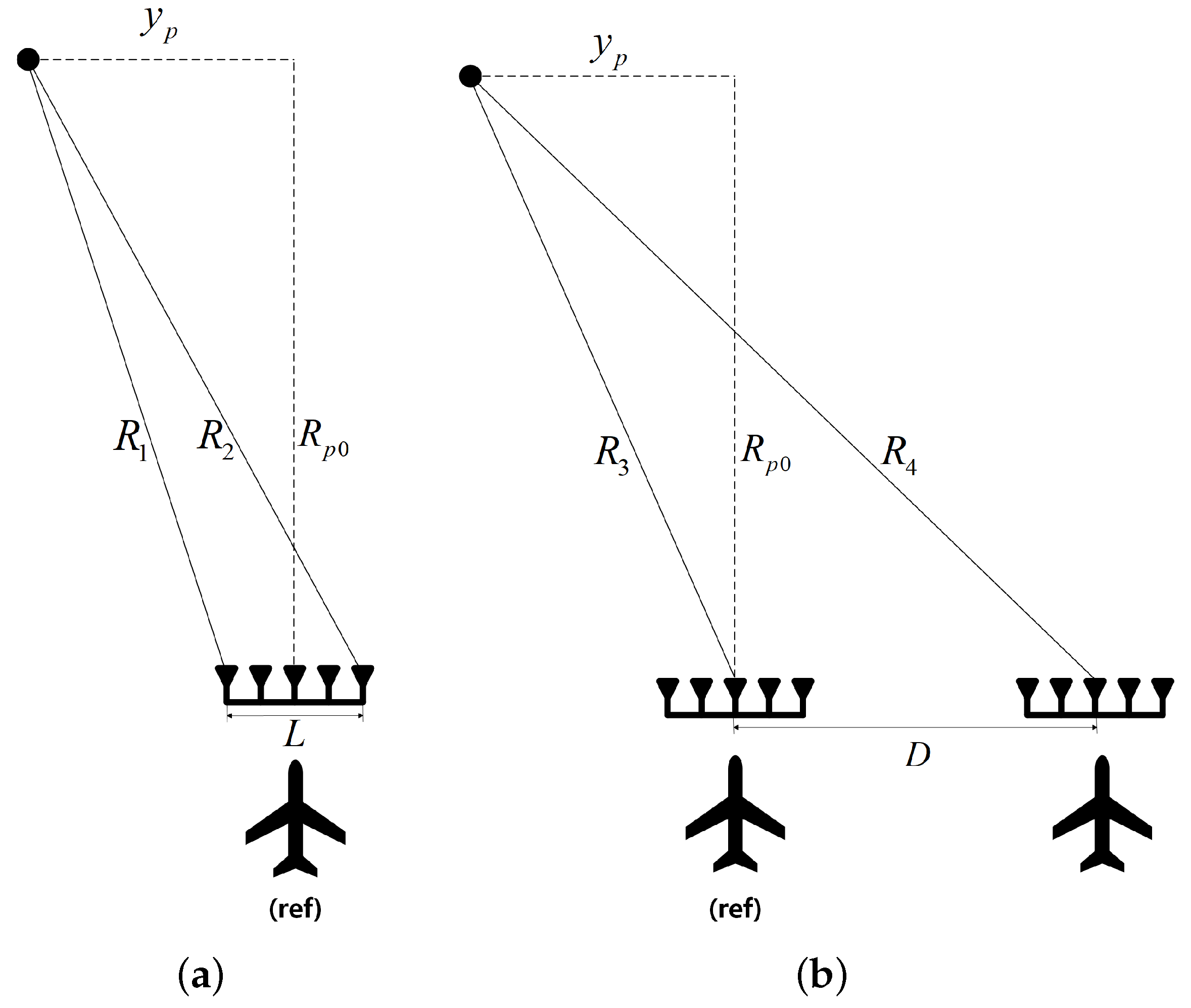 Remotesensing 16 03991 g004