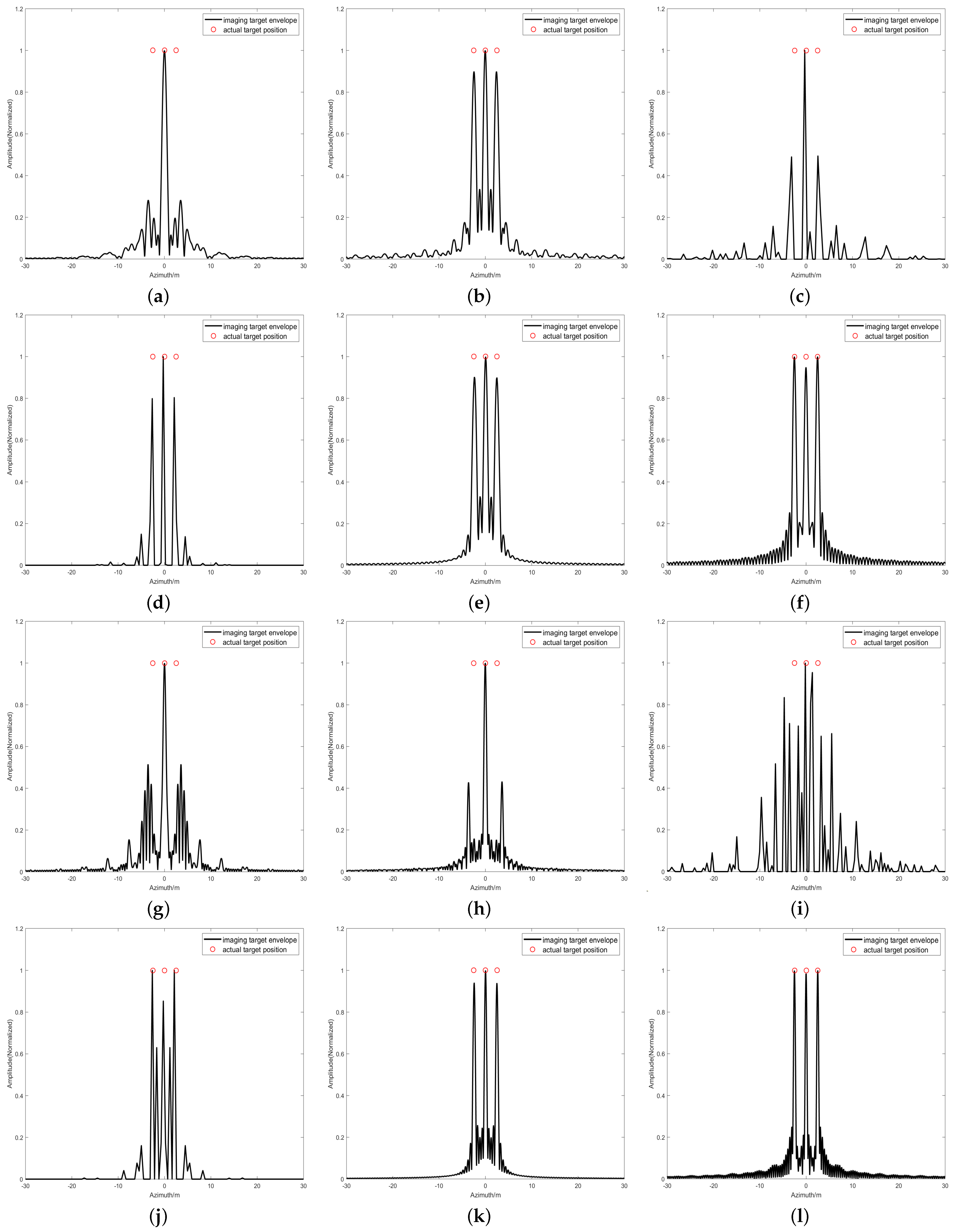 Remotesensing 16 03991 g011