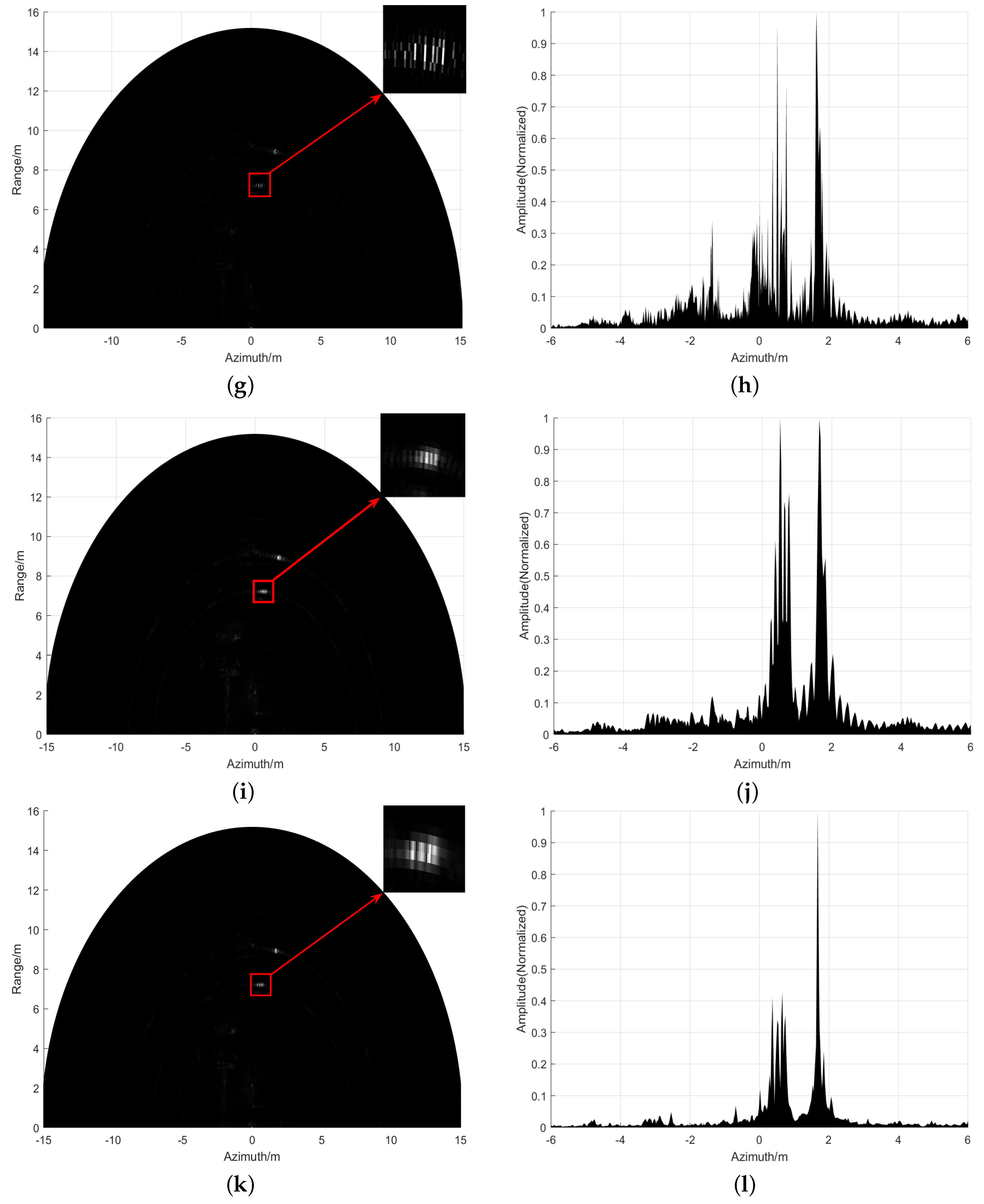 Remotesensing 16 03991 g014b