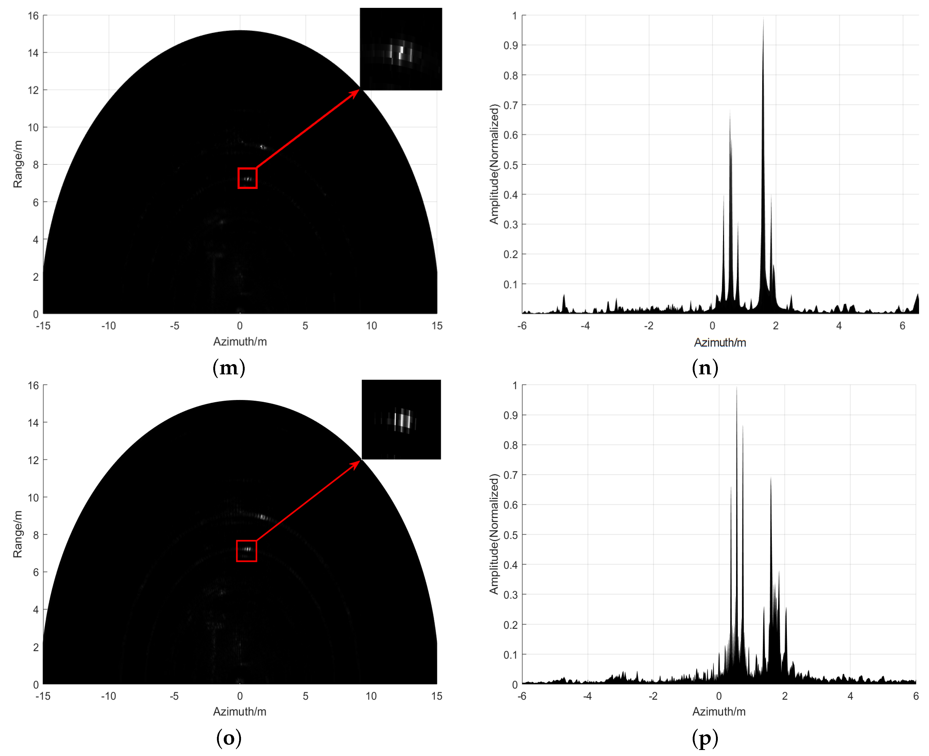 Remotesensing 16 03991 g014c