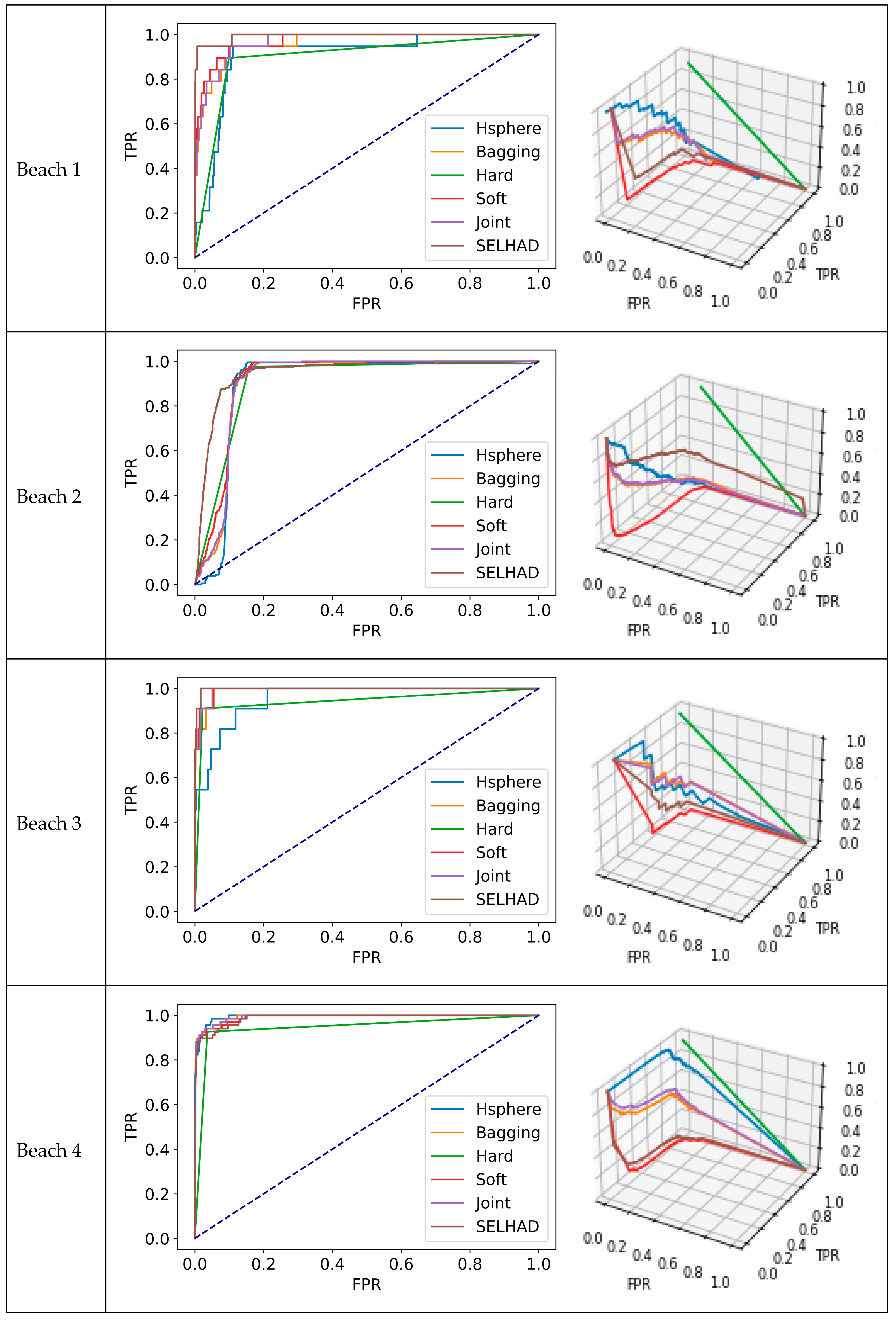 Remotesensing 16 03994 g003b