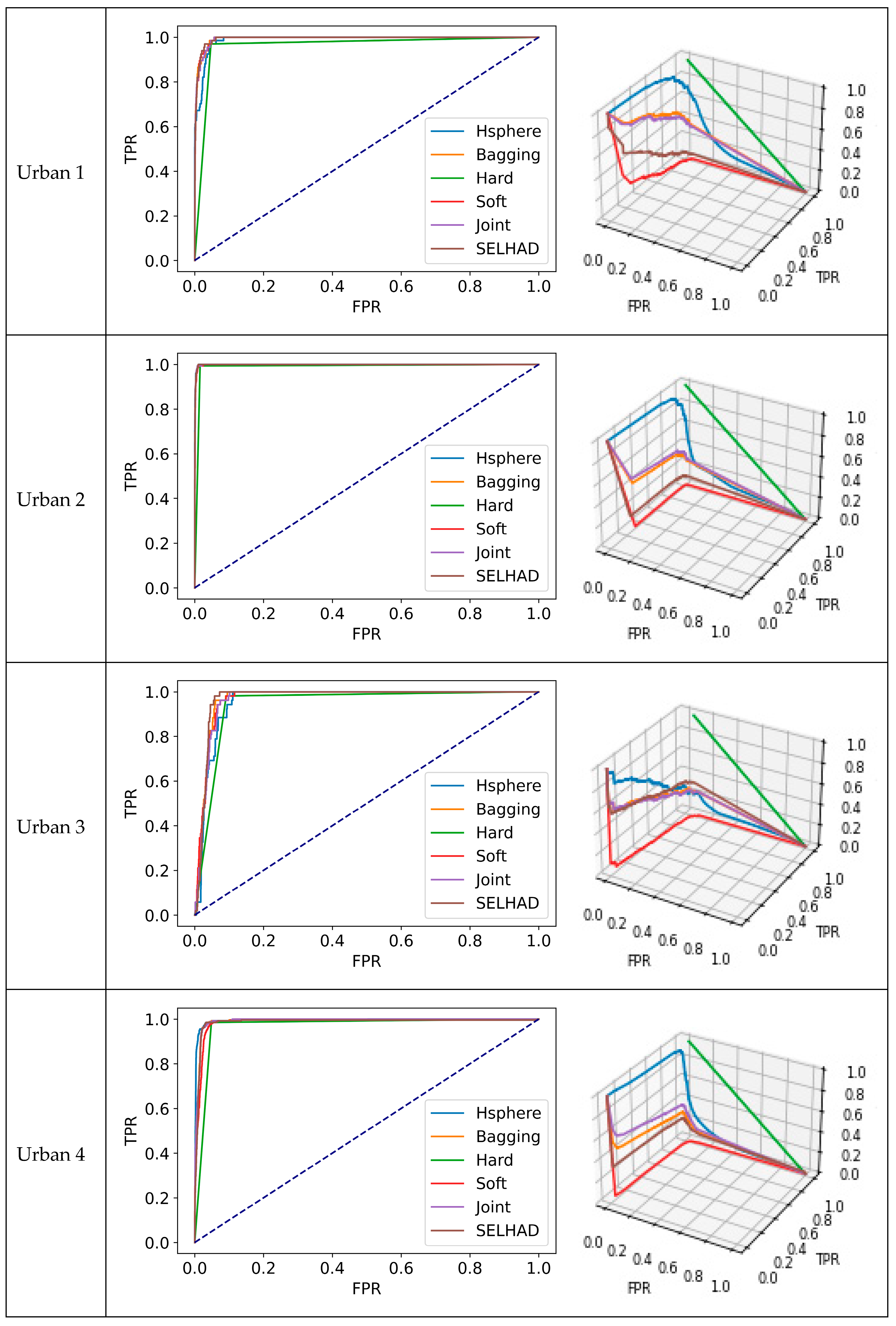 Remotesensing 16 03994 g003c