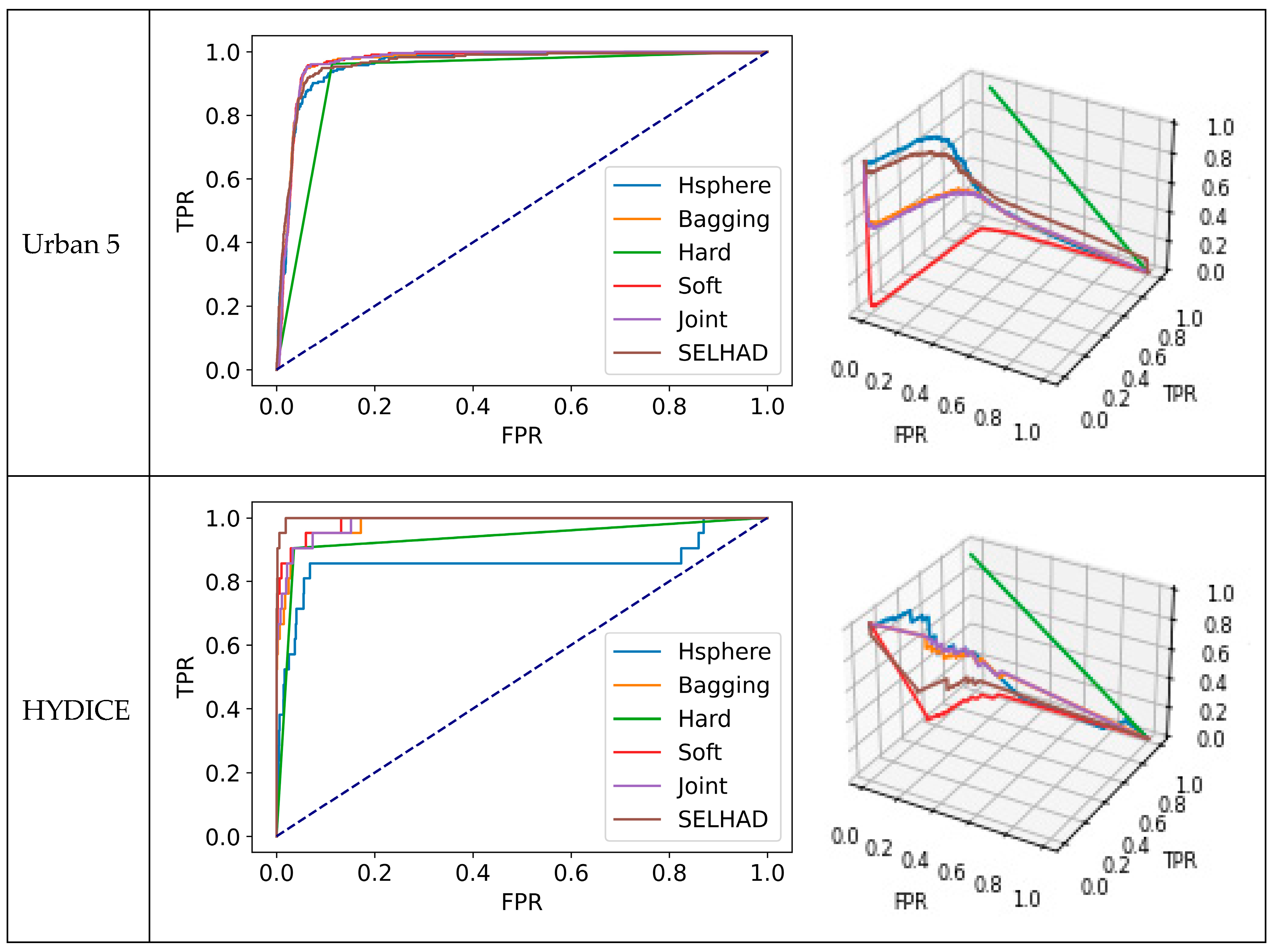 Remotesensing 16 03994 g003d
