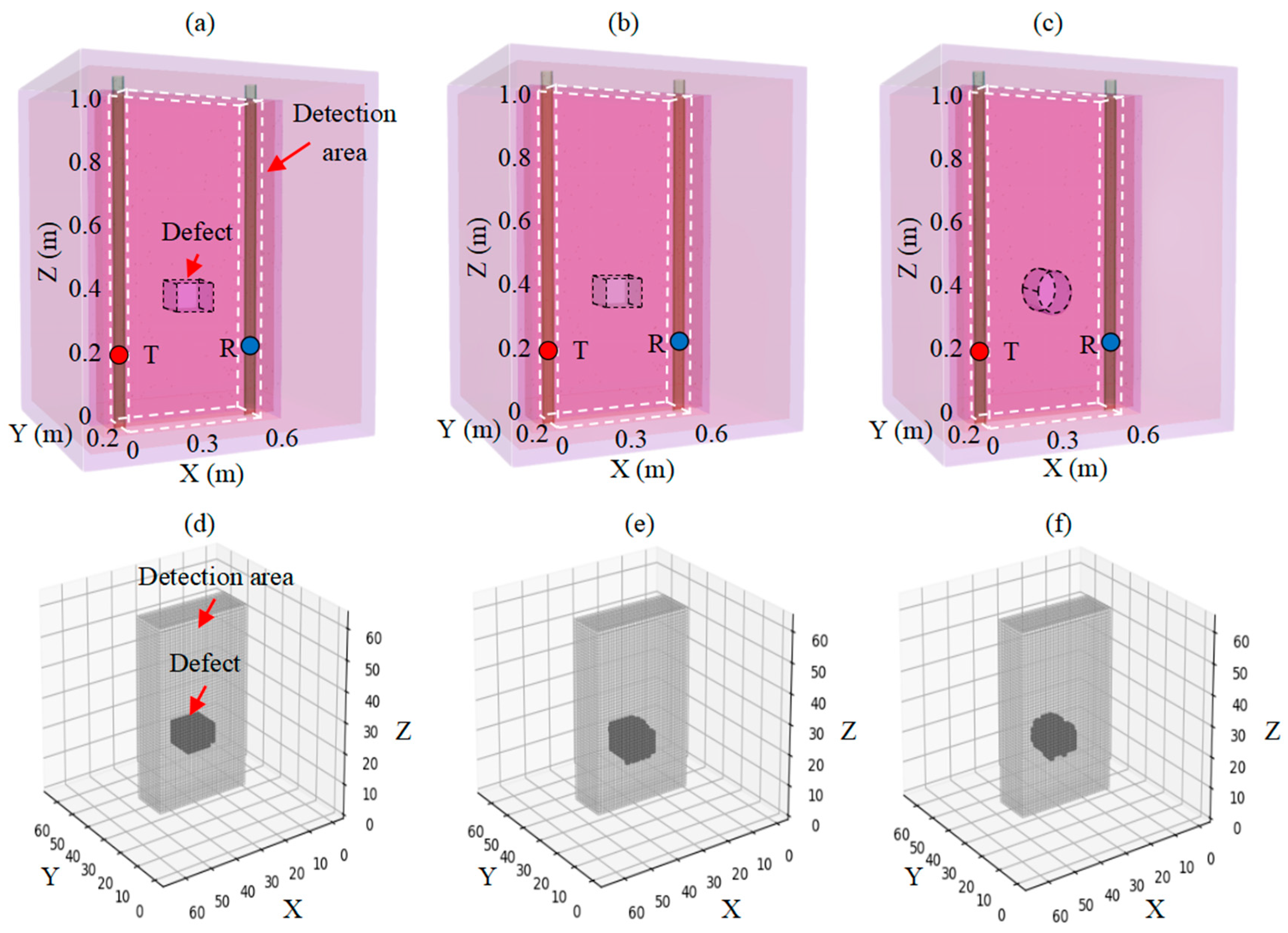 Remotesensing 16 03995 g006