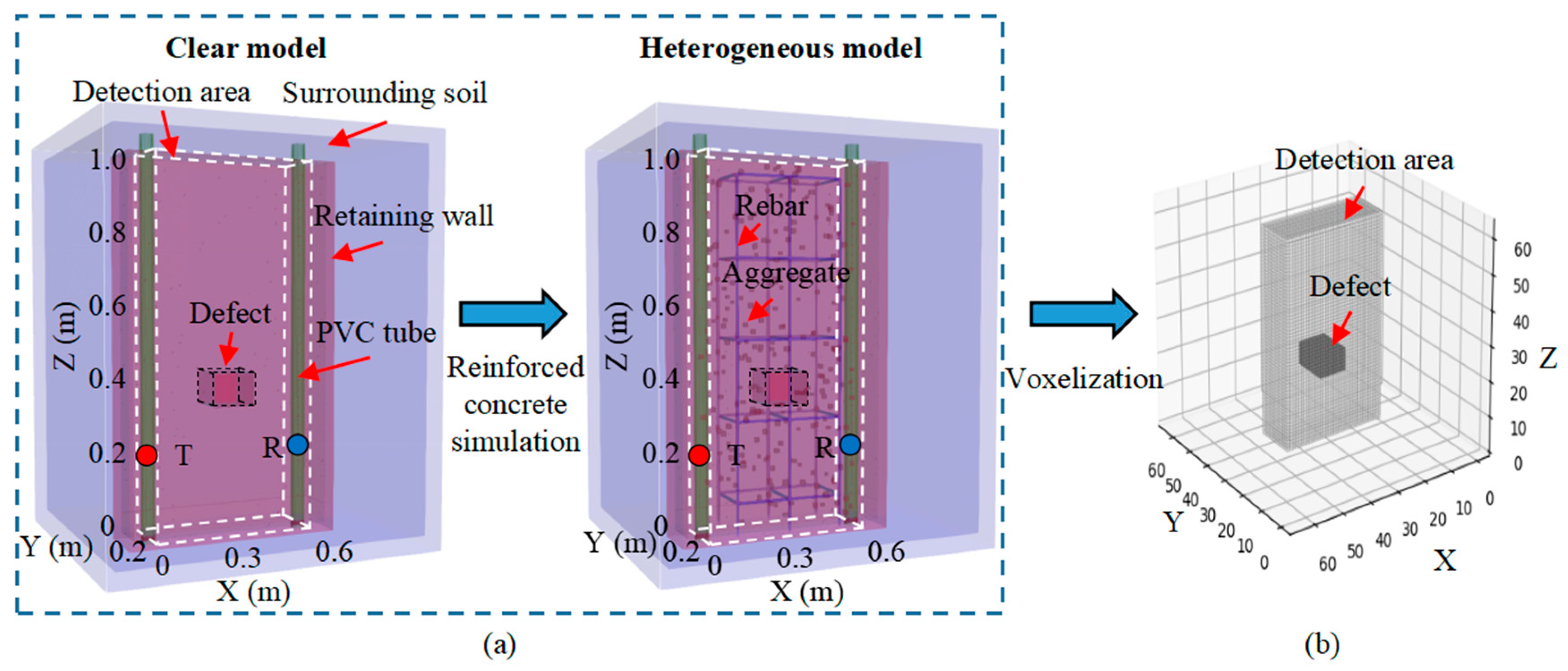 Remotesensing 16 03995 g007