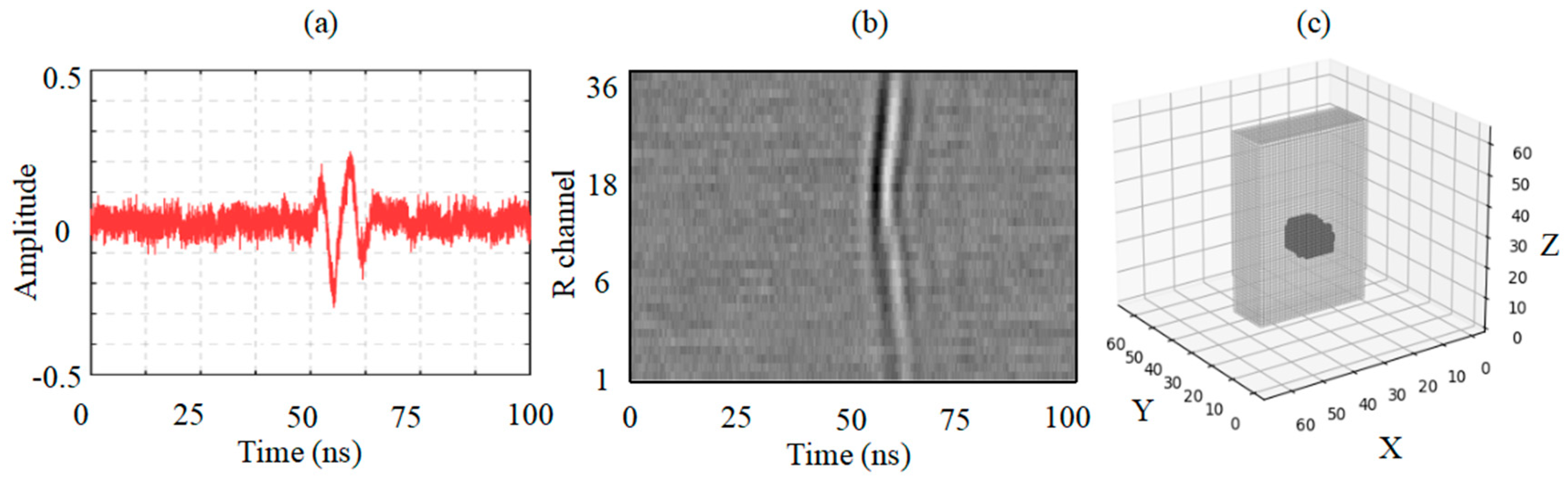 Remotesensing 16 03995 g008