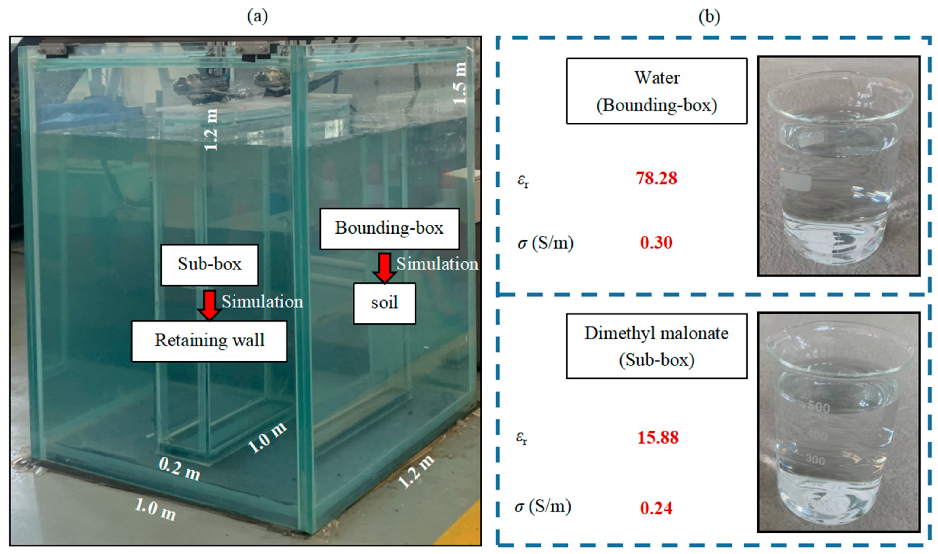 Remotesensing 16 03995 g011