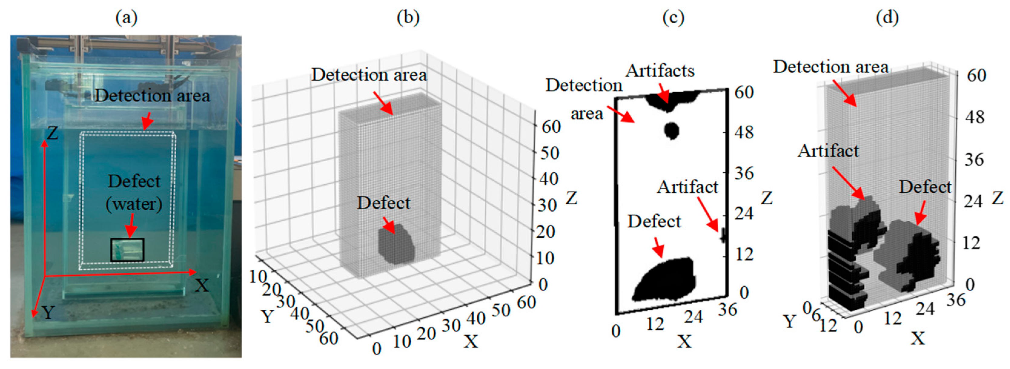 Remotesensing 16 03995 g013