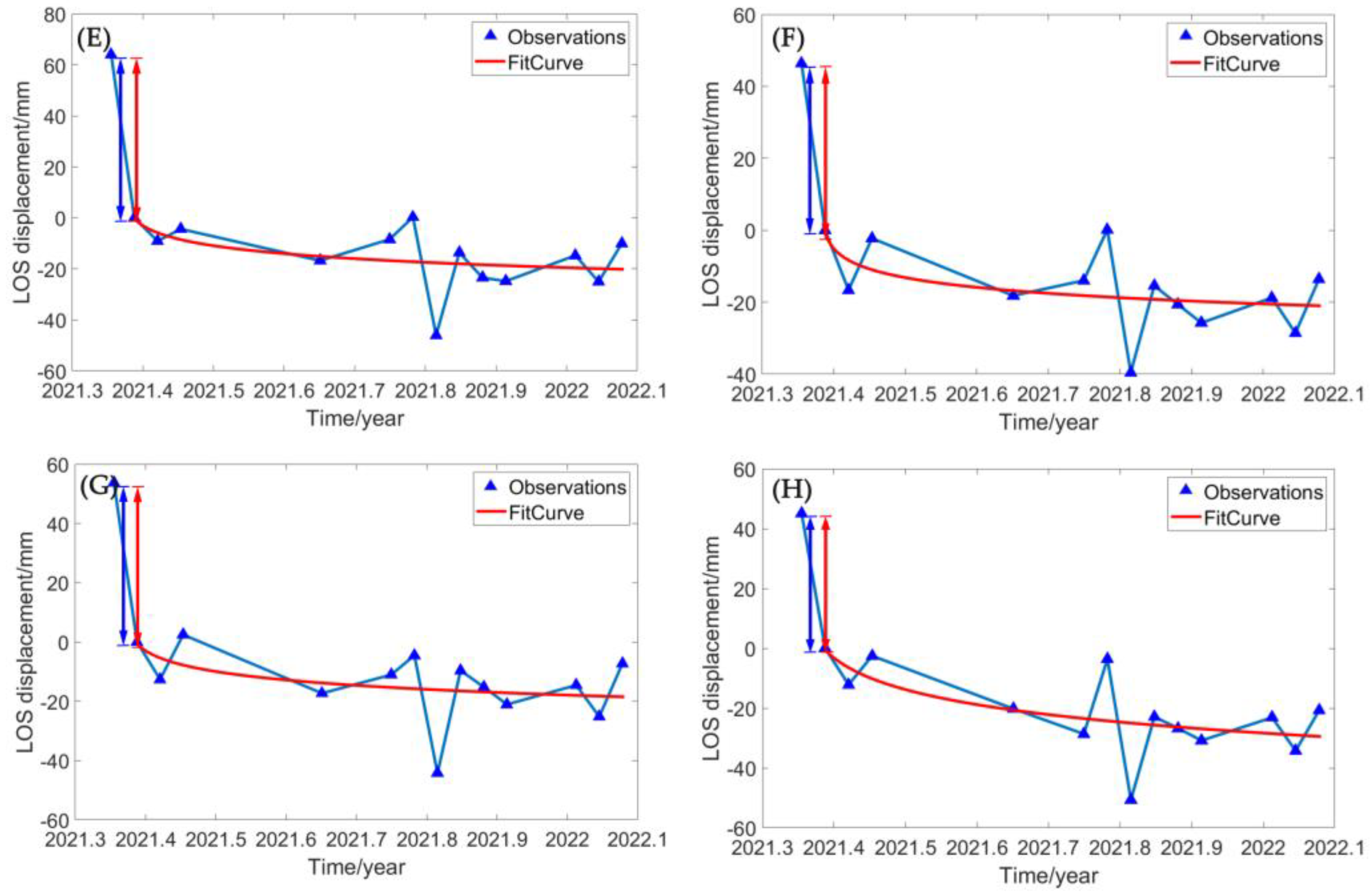 Remotesensing 16 03996 g010b